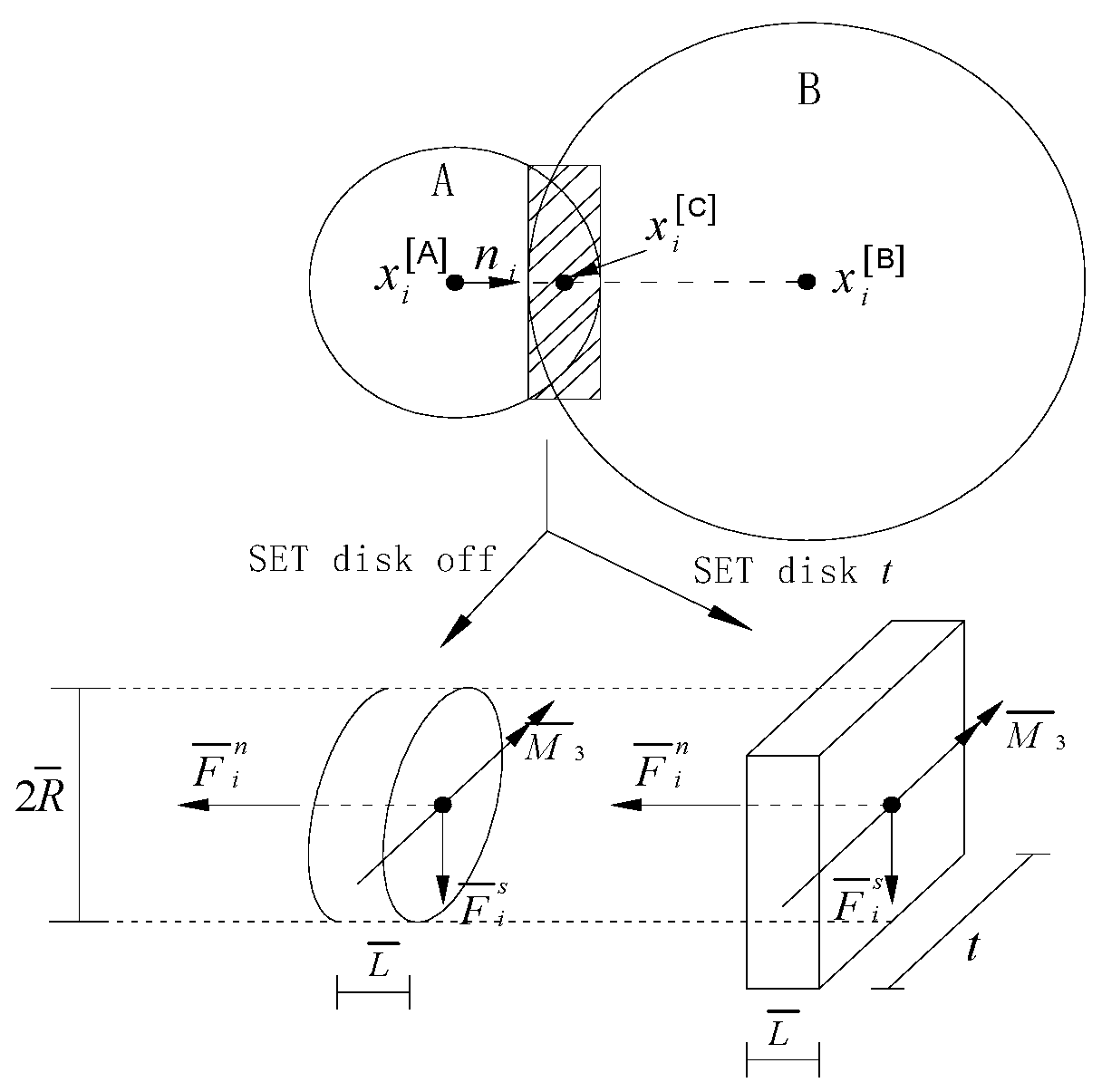 Processes 10 00324 g005