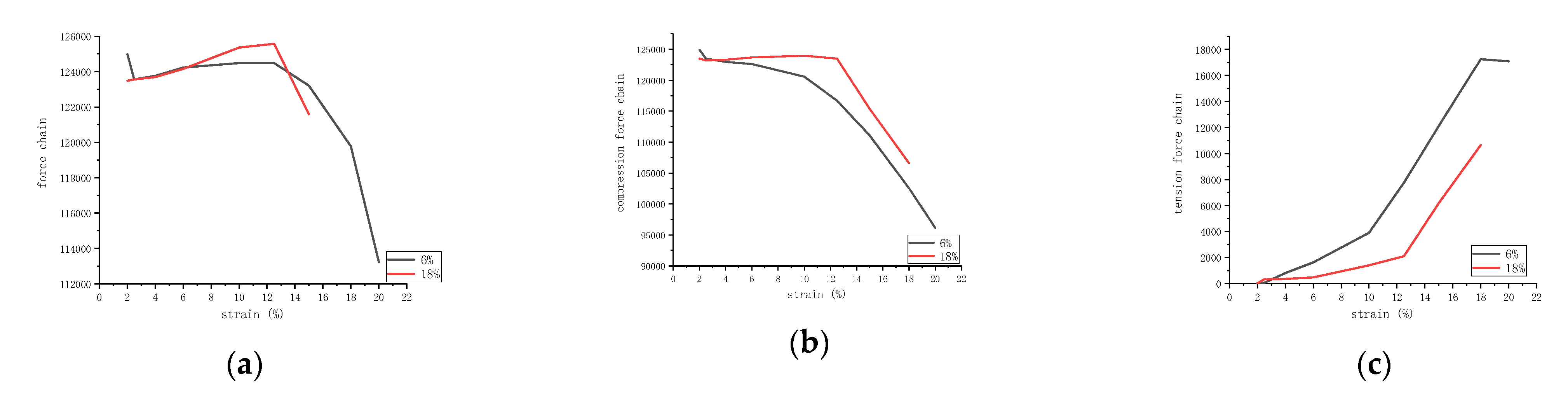 Processes 10 00324 g012