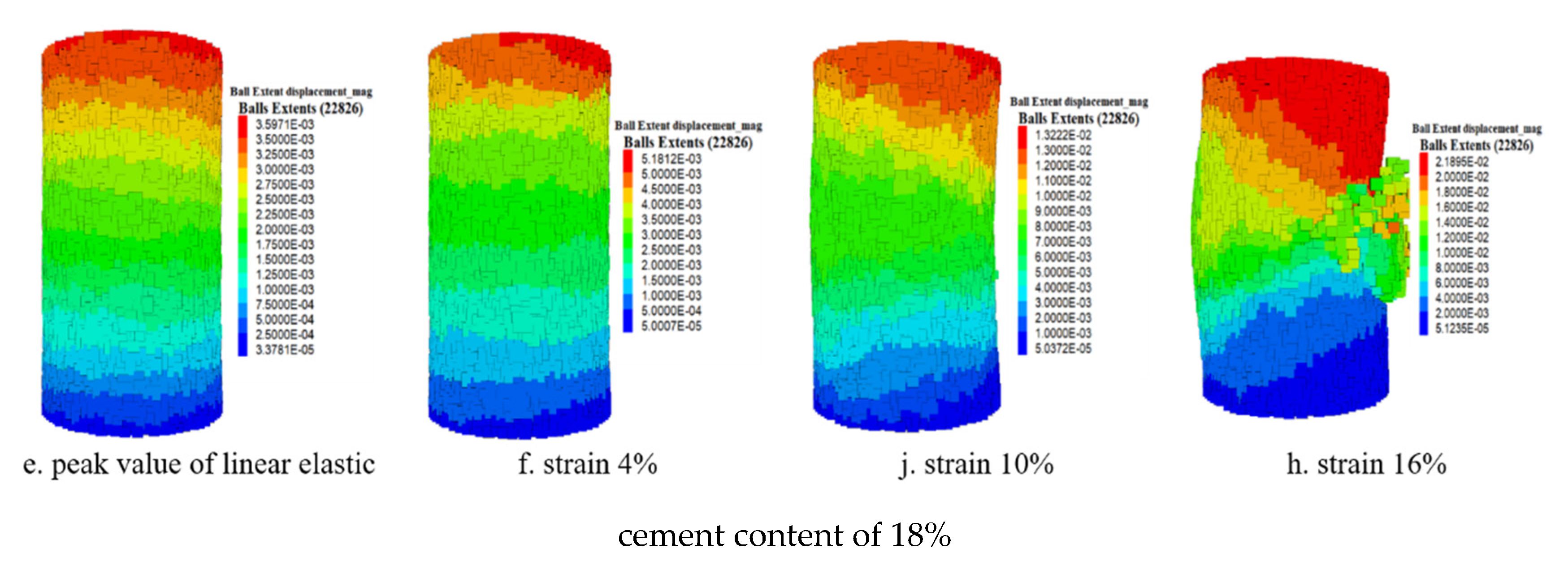 Processes 10 00324 g015b