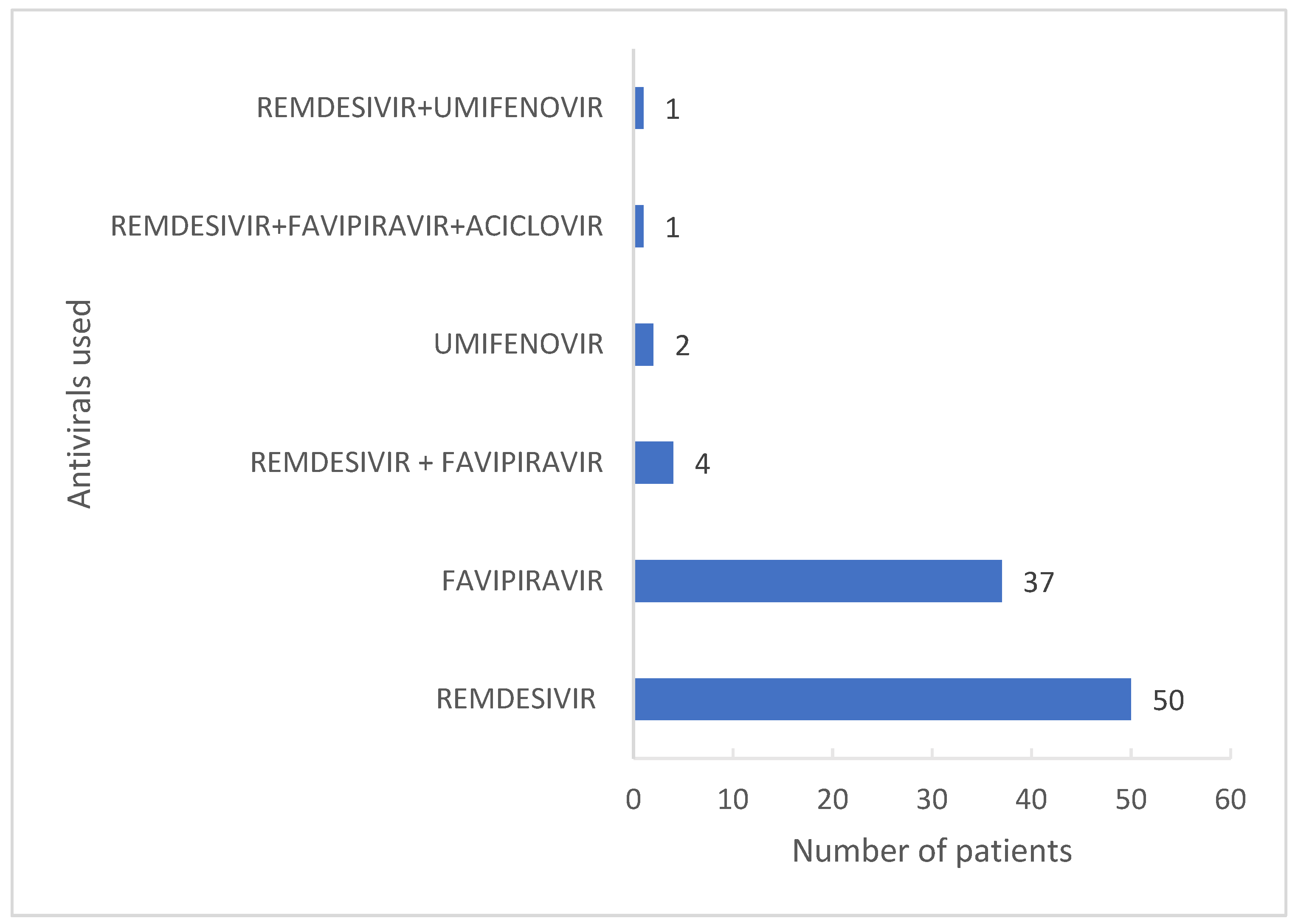 Processes 10 00327 g001 550