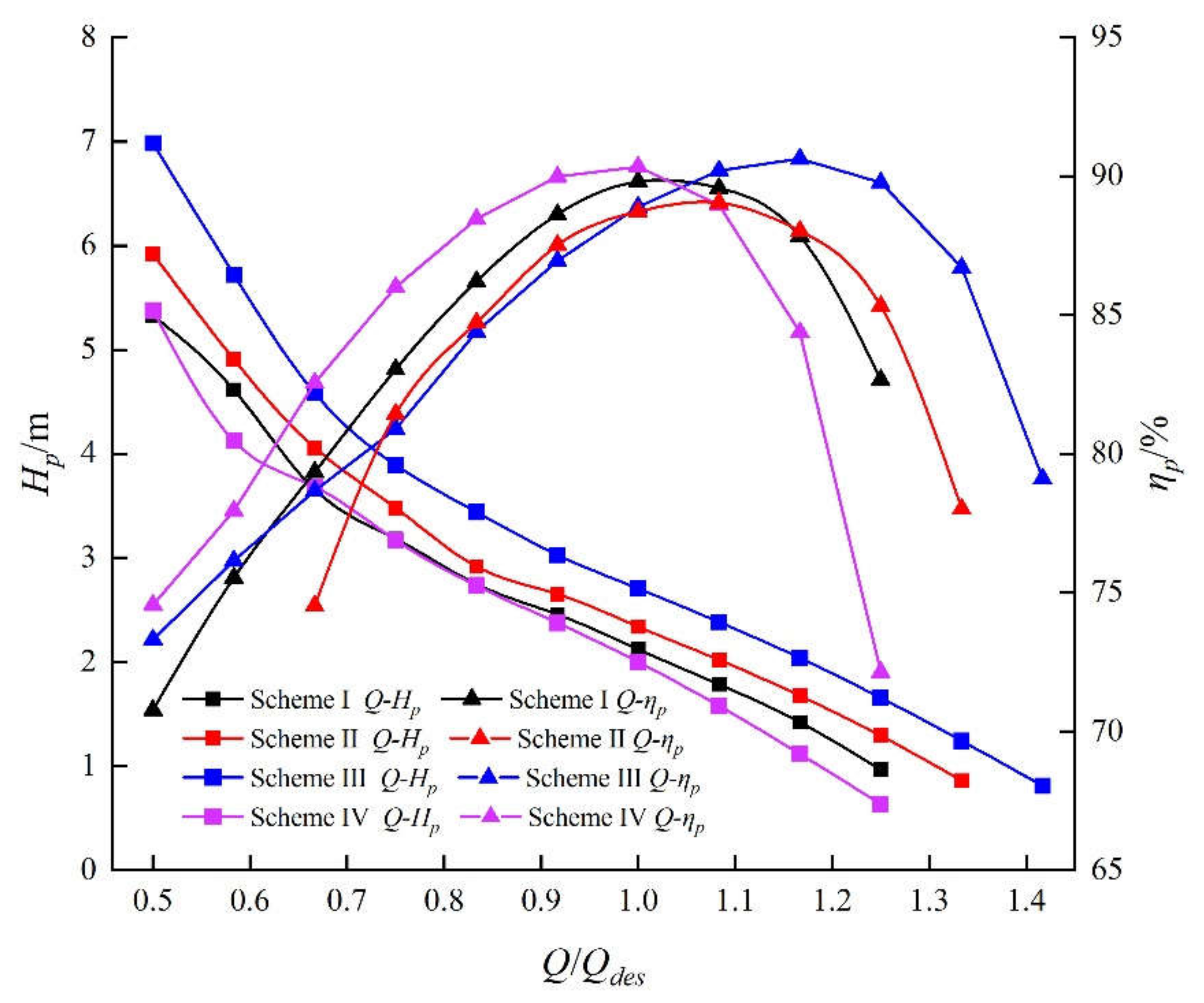 Processes 10 00328 g012