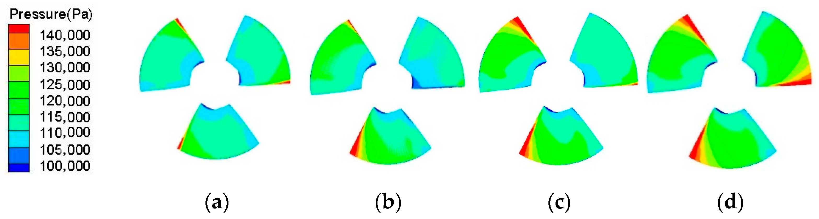 Processes 10 00328 g013