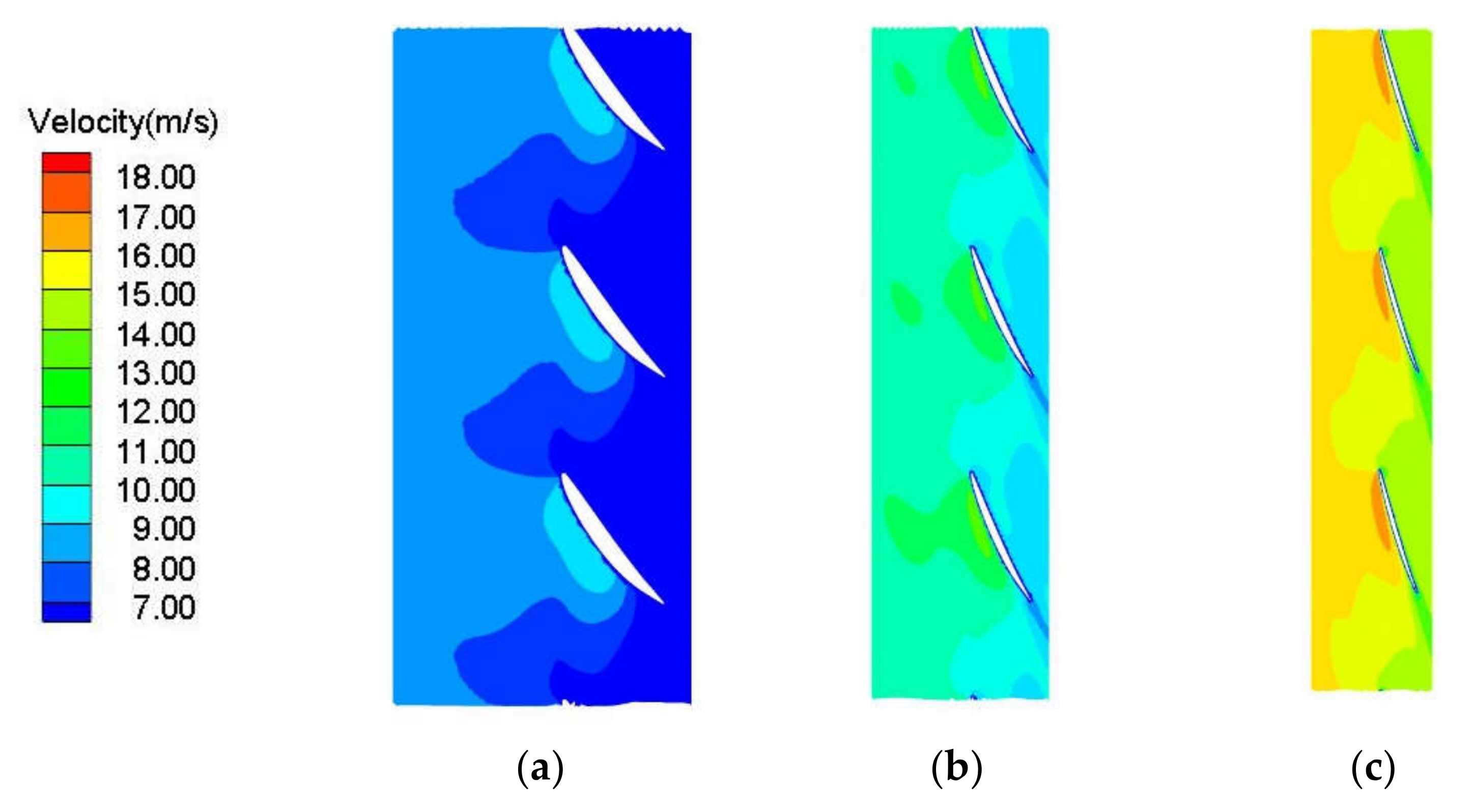 Processes 10 00328 g015