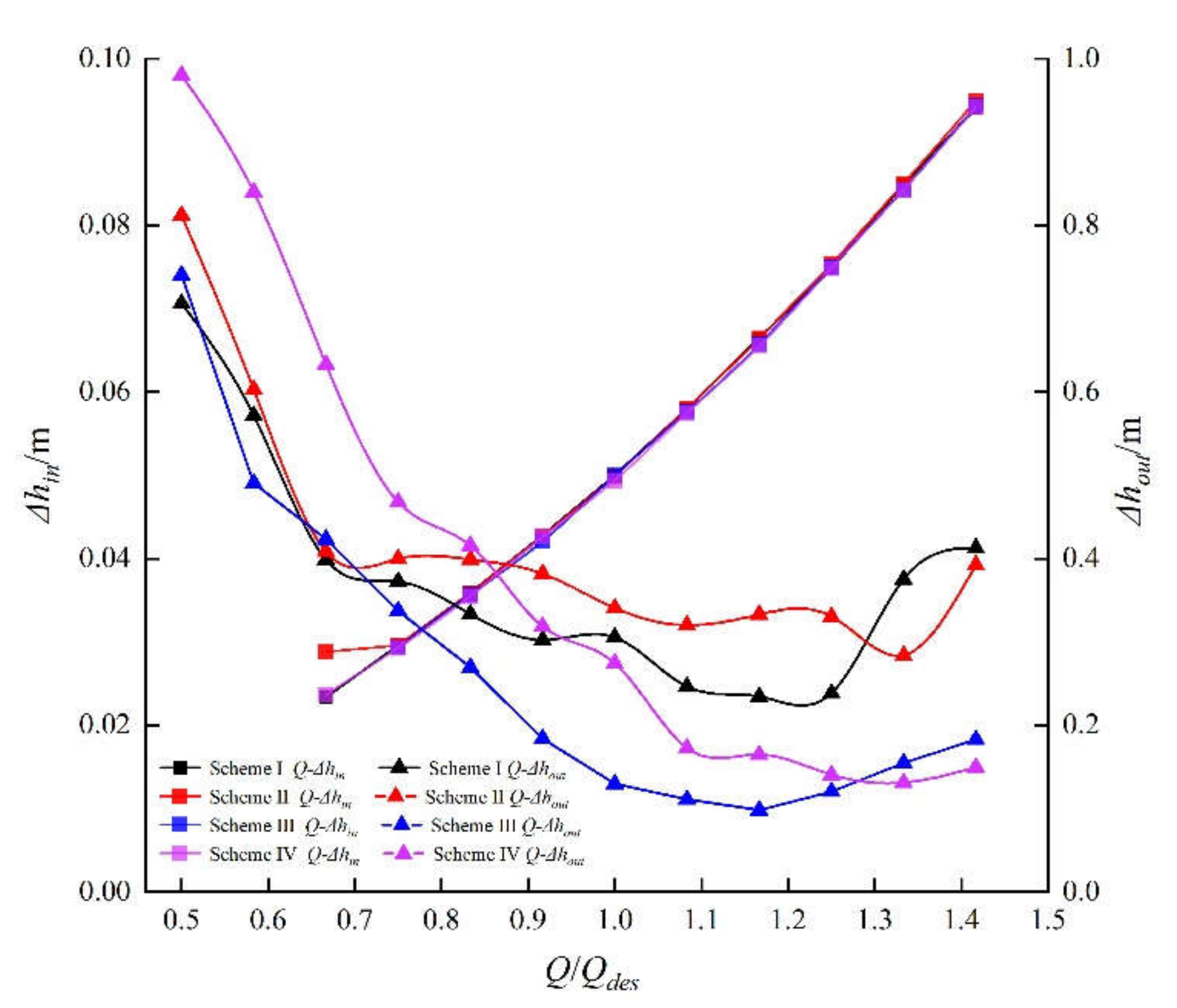 Processes 10 00328 g018