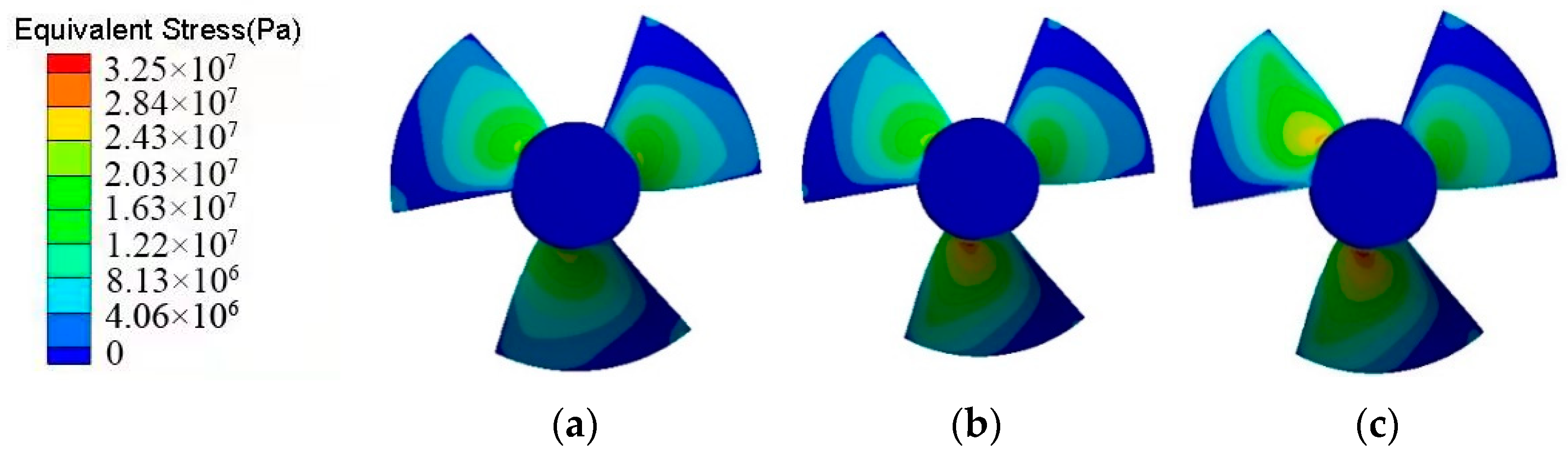 Processes 10 00328 g020