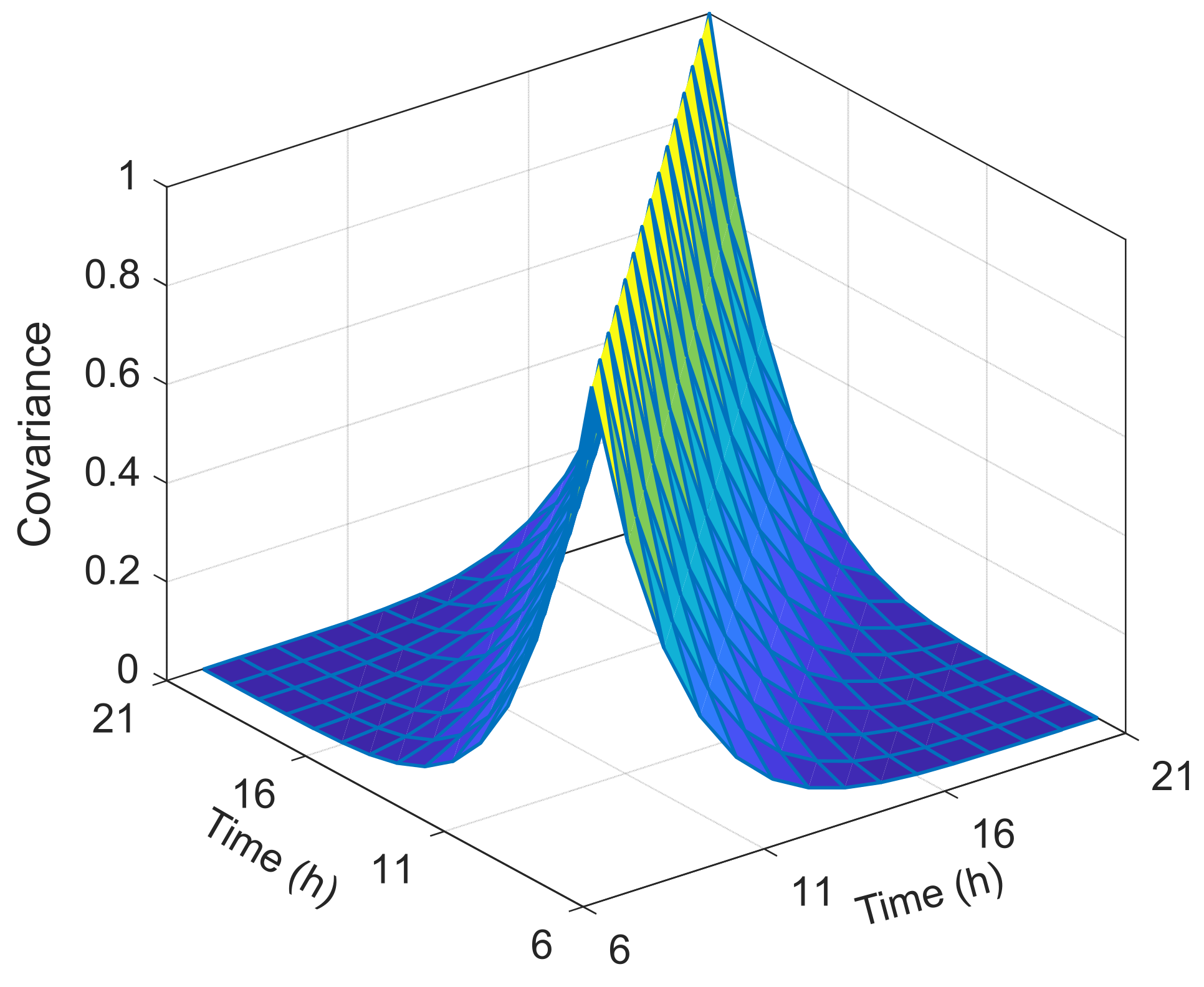 Processes 10 00330 g008 550
