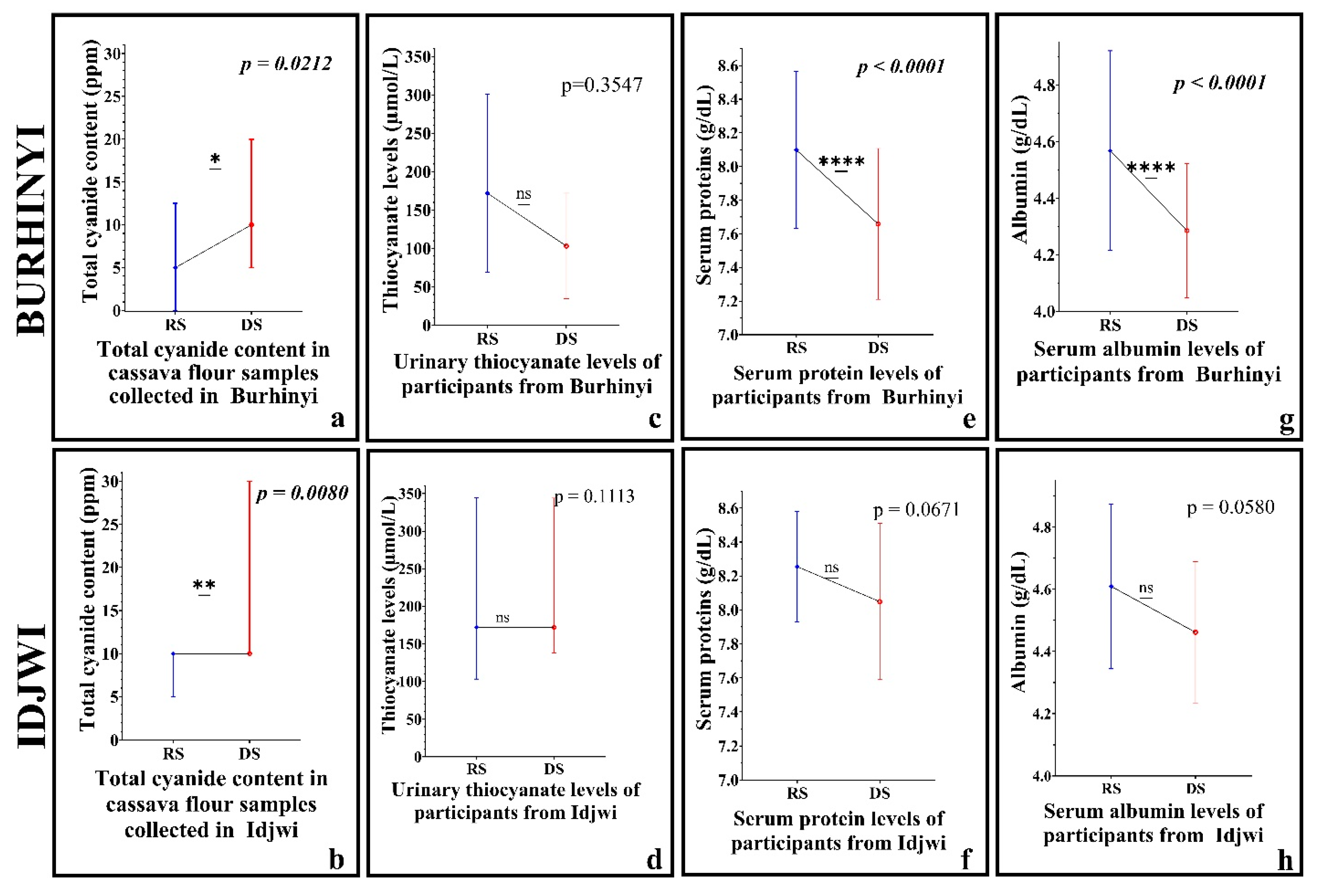 Processes 10 00337 g003