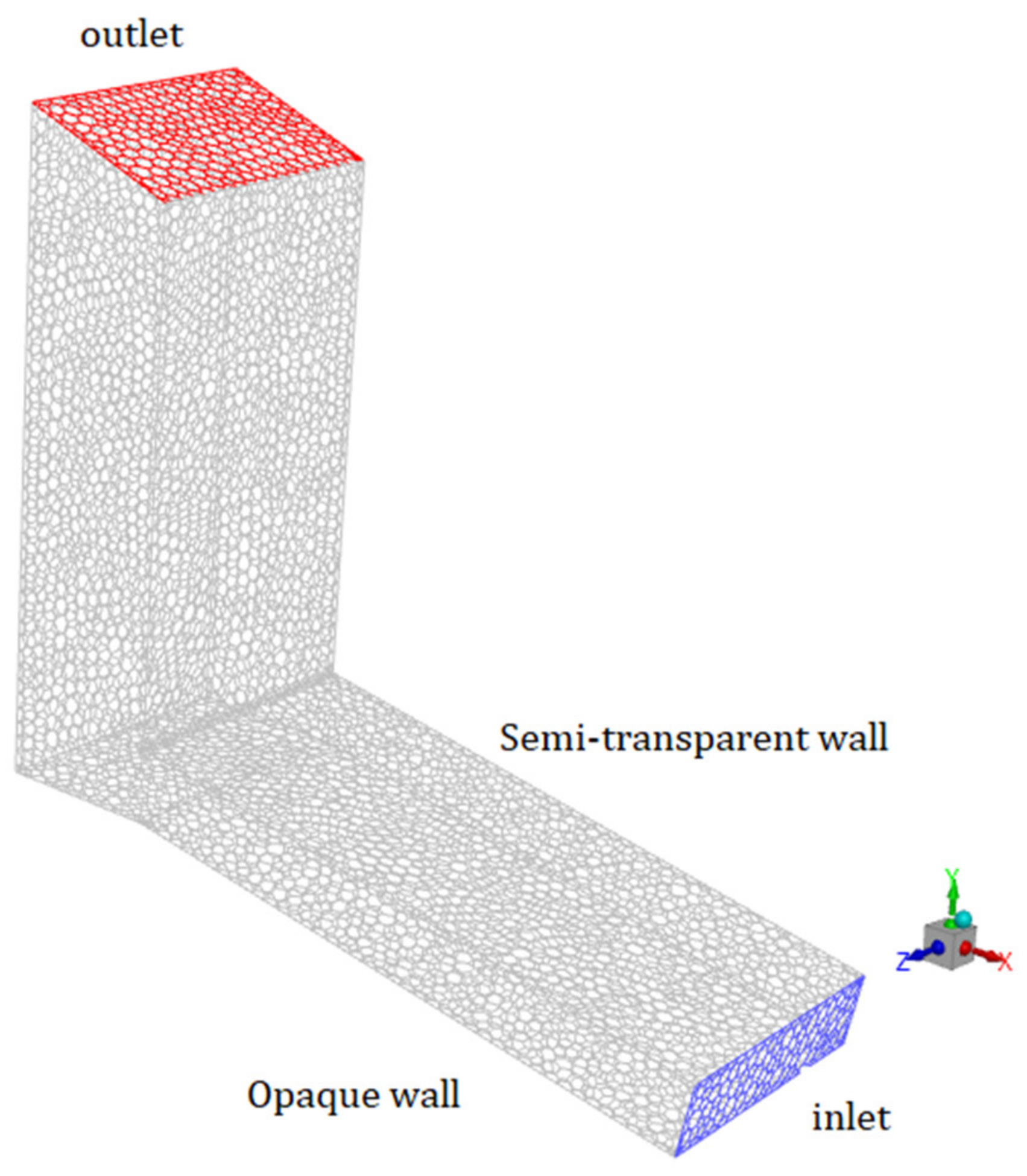 Processes 10 00339 g003
