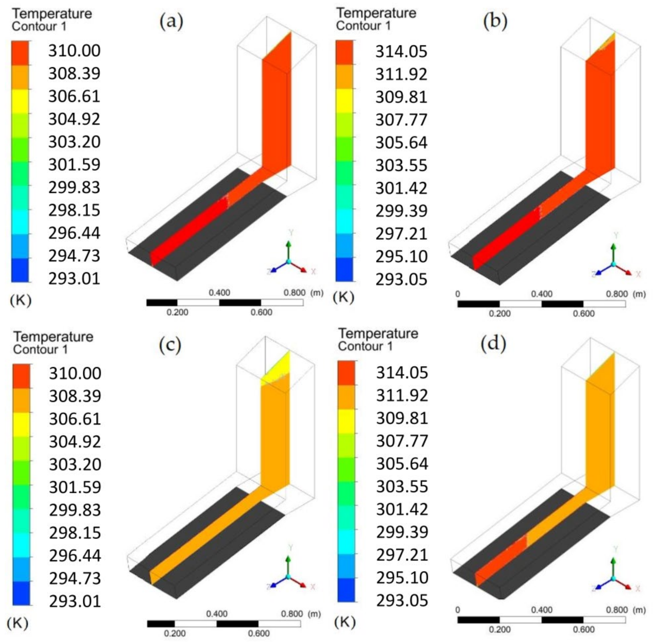 Processes 10 00339 g006