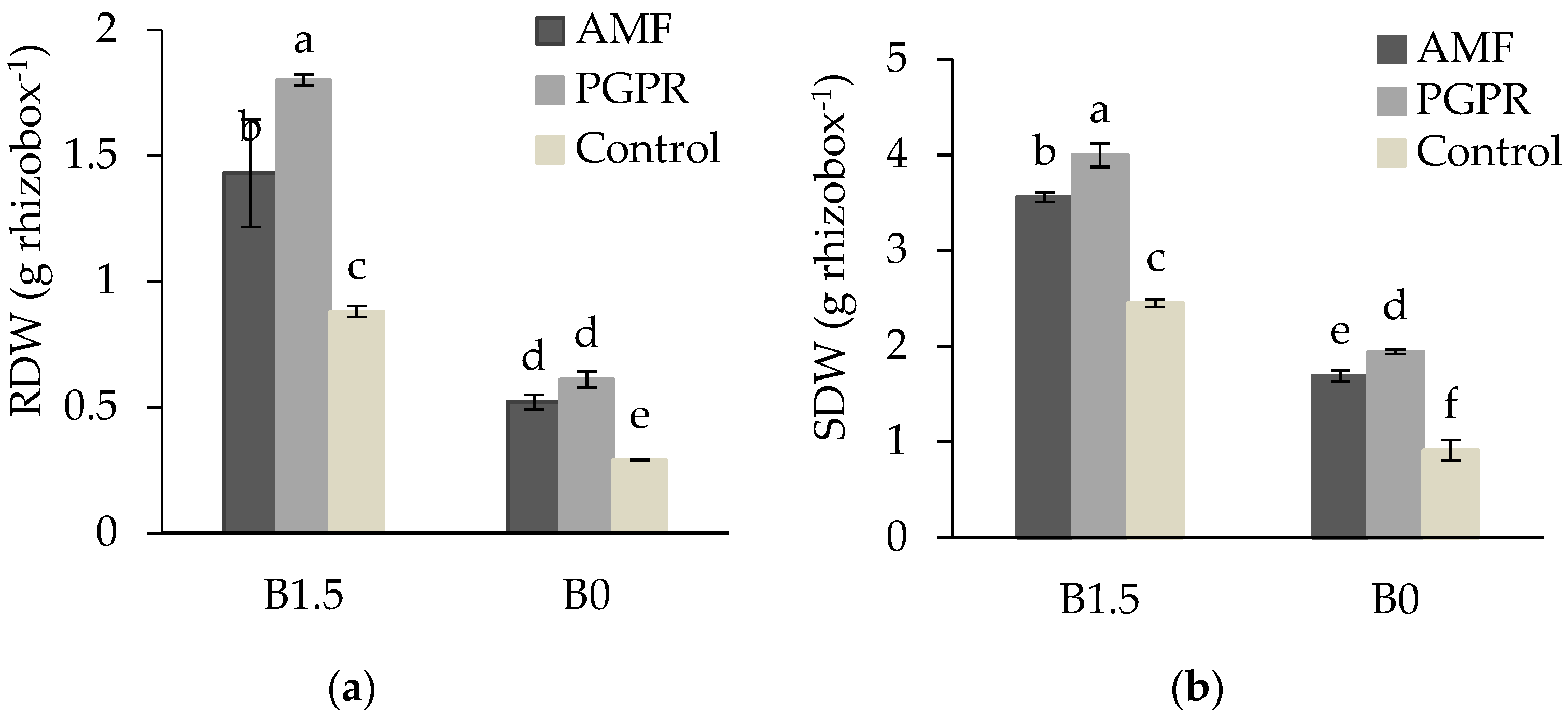 Processes 10 00343 g004 550