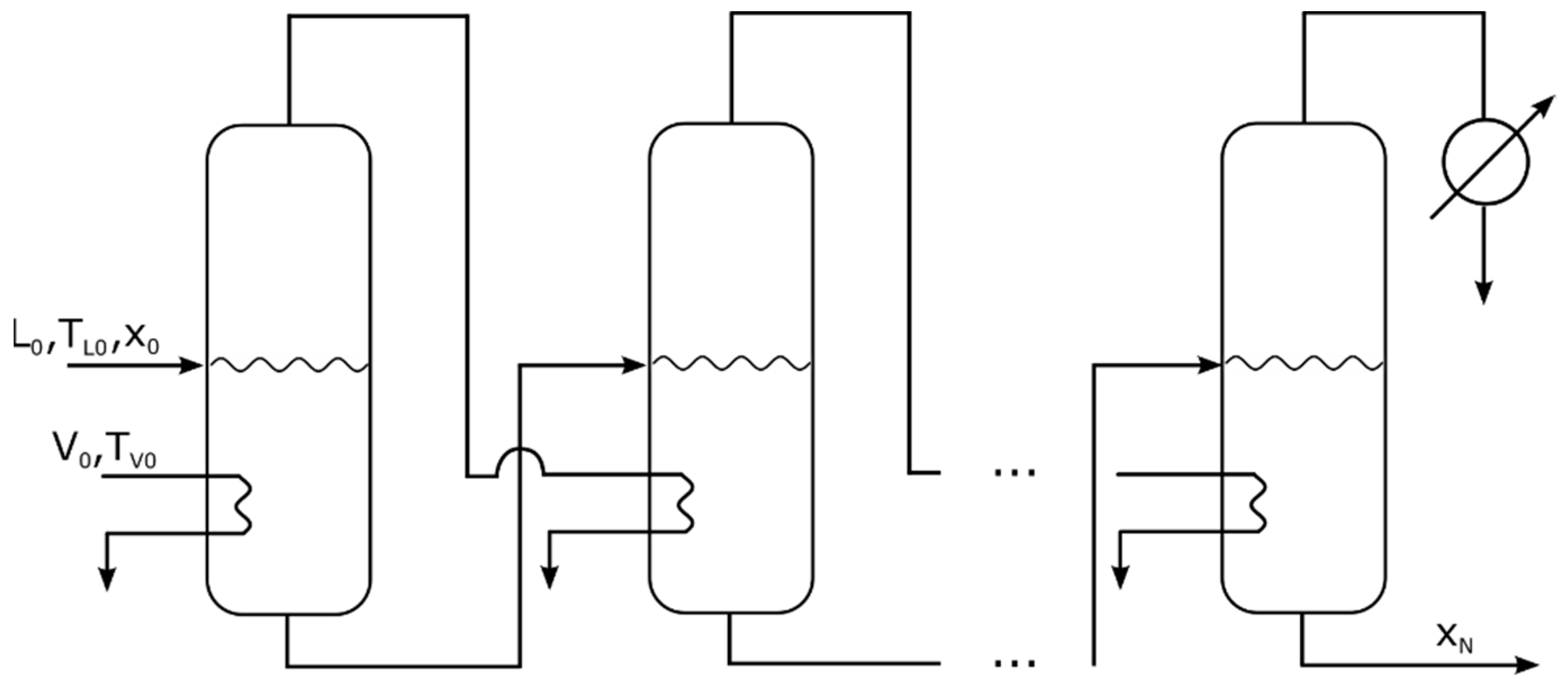 Processes 10 00344 g002 550