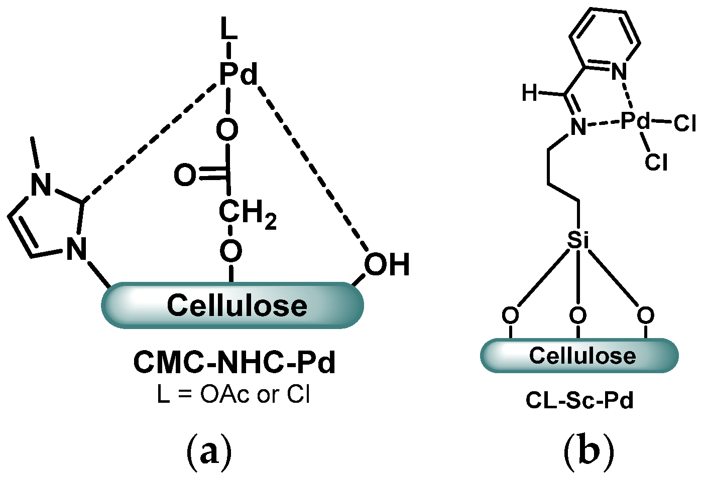Processes 10 00345 g002 Processes 10 00345 g002
