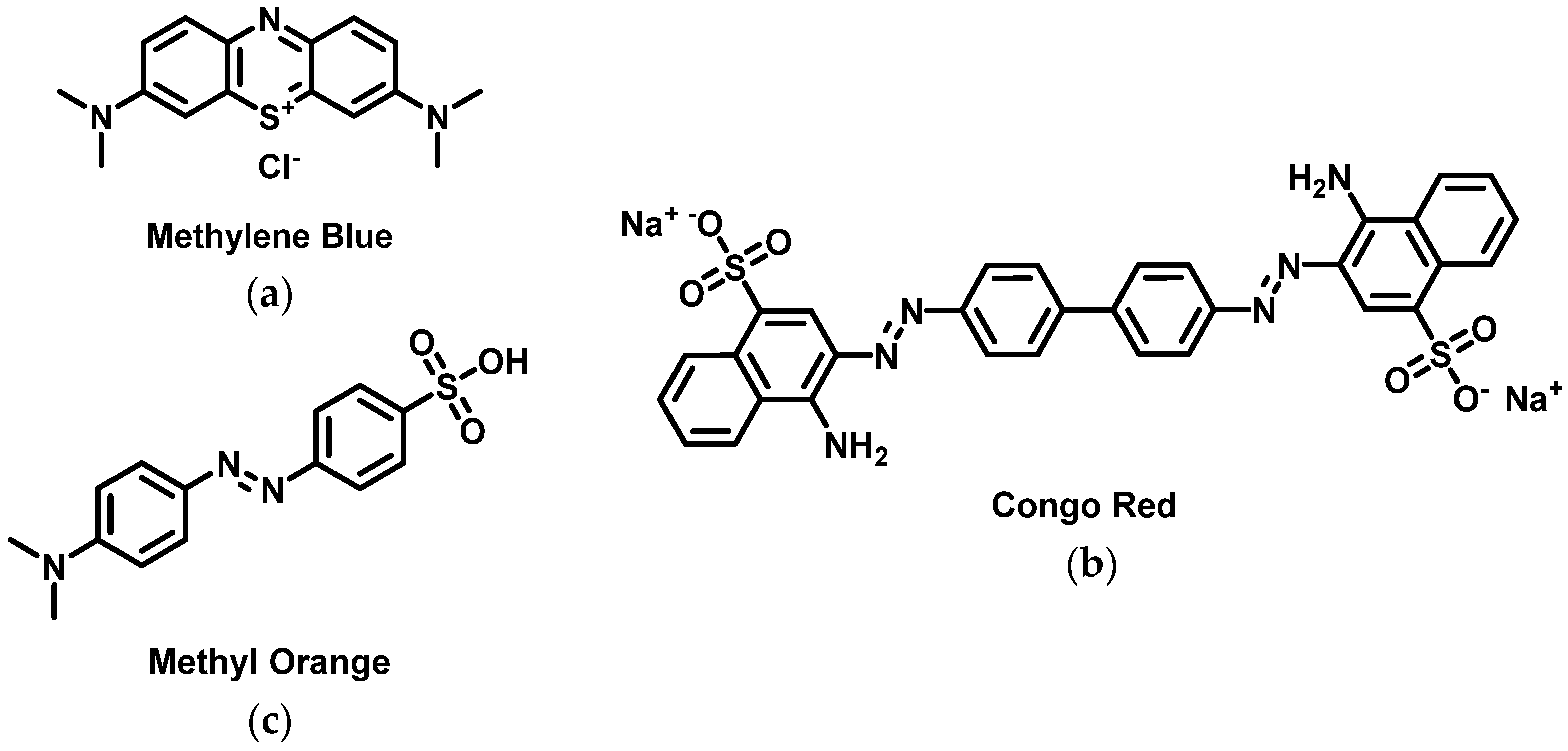 Processes 10 00345 g015 Processes 10 00345 g015