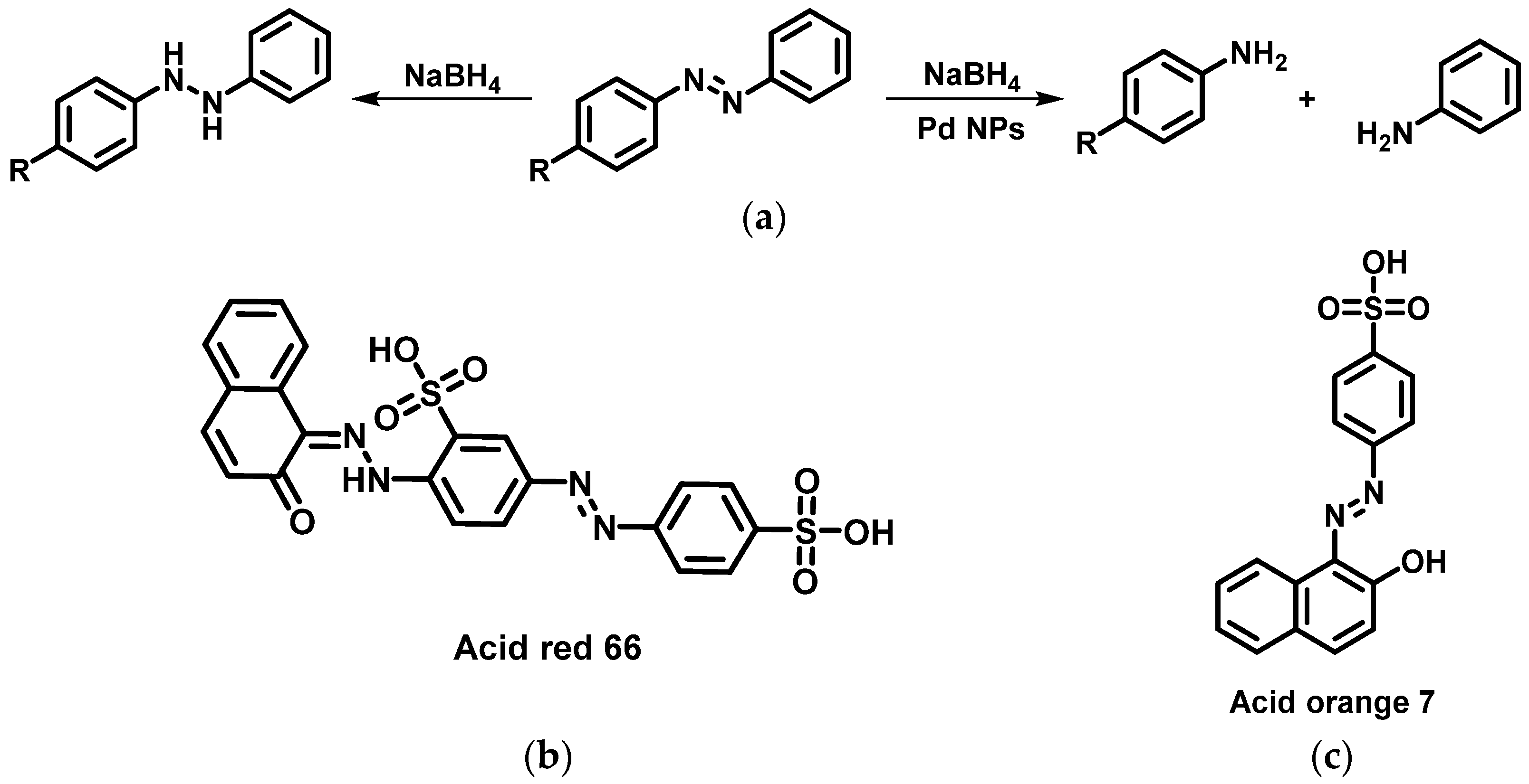Processes 10 00345 g016 Processes 10 00345 g016