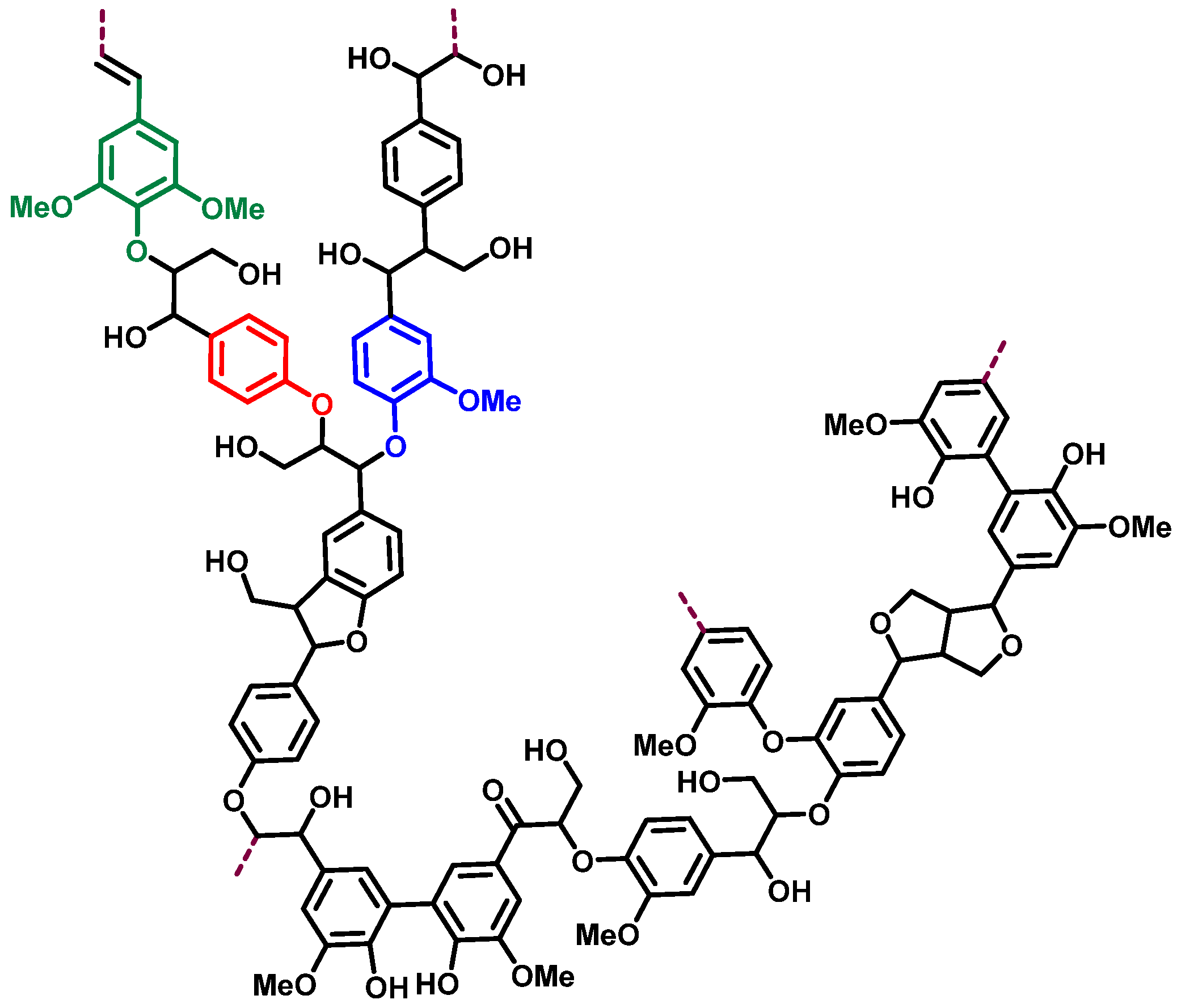Processes 10 00345 g019 Processes 10 00345 g019