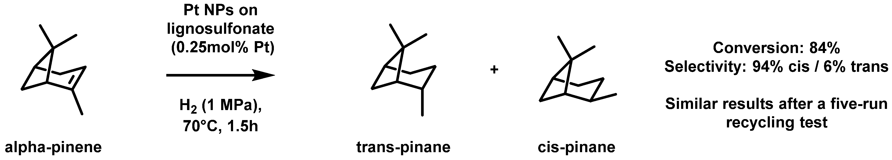 Processes 10 00345 g028 Processes 10 00345 g028