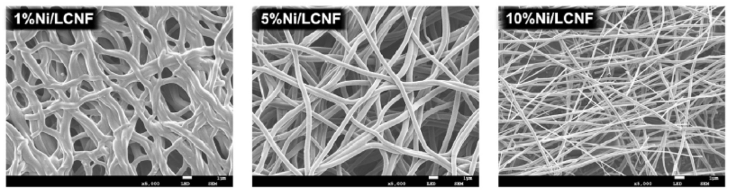 Processes 10 00345 g029 Processes 10 00345 g029