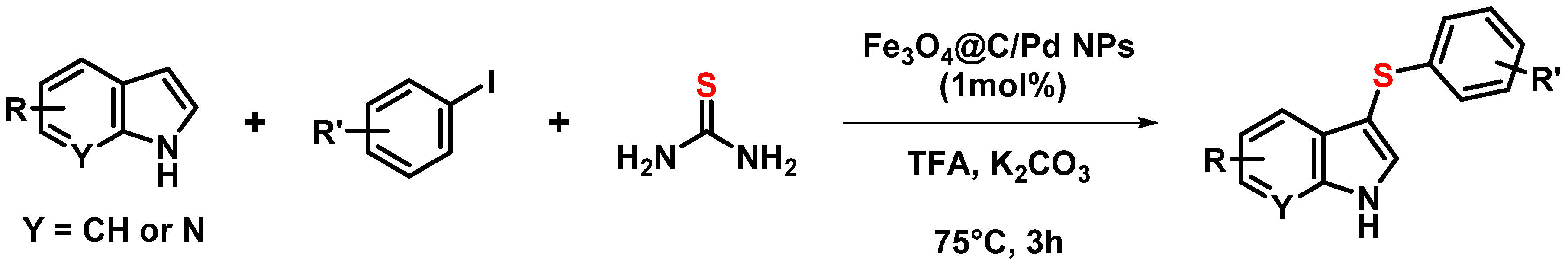 Processes 10 00345 sch004 Processes 10 00345 sch004