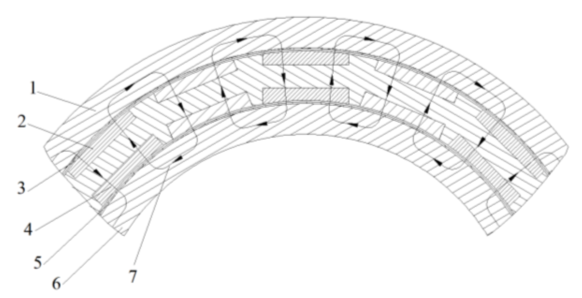Processes 10 00346 g004 550