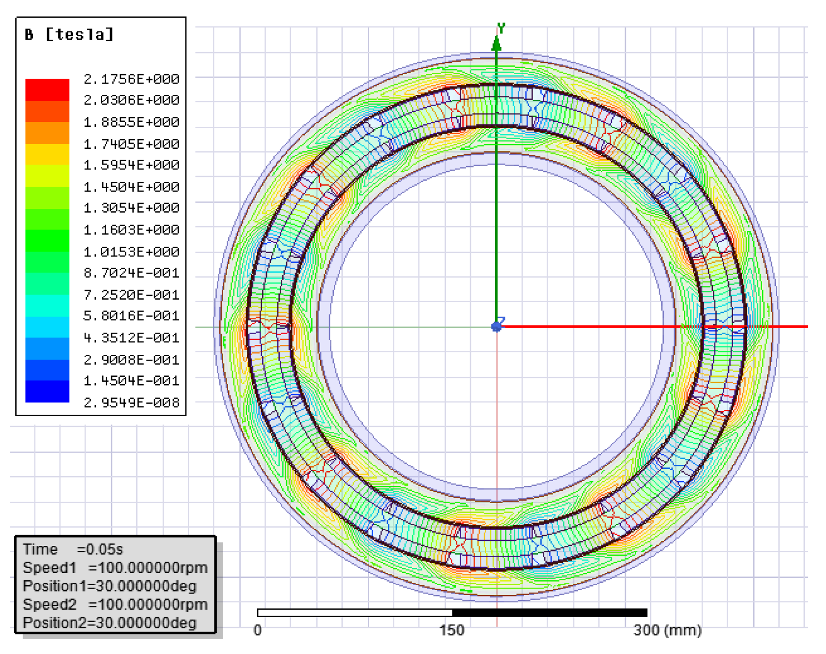 Processes 10 00346 g012 550