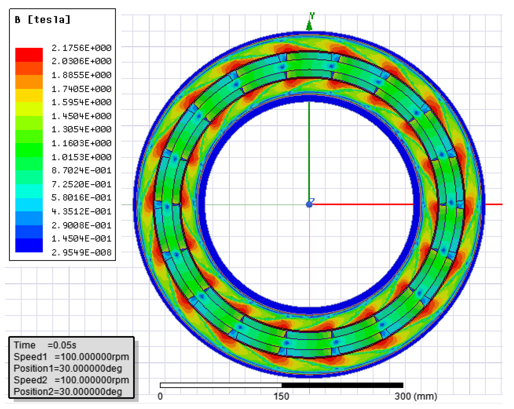 Processes 10 00346 g013 550