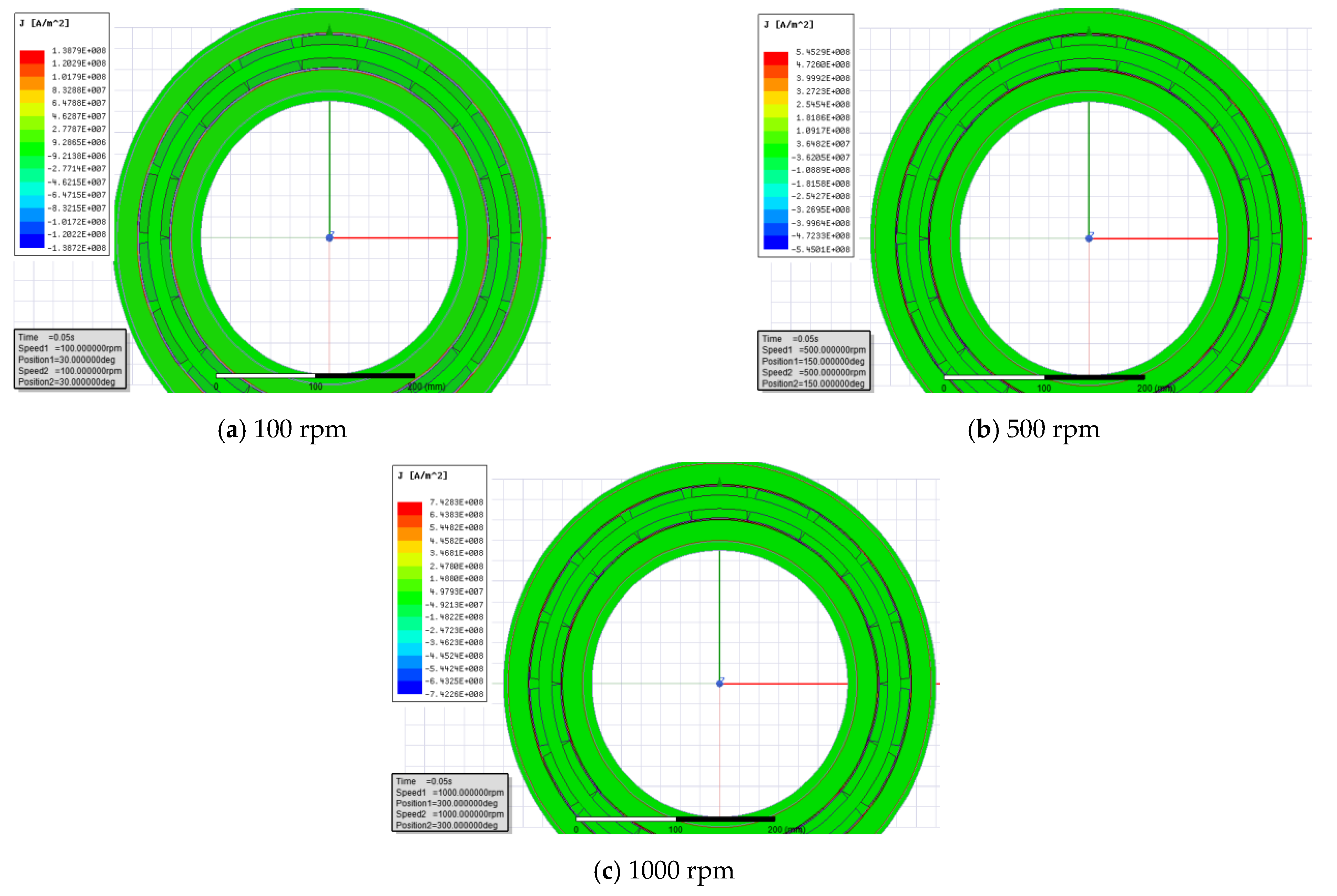 Processes 10 00346 g014 550