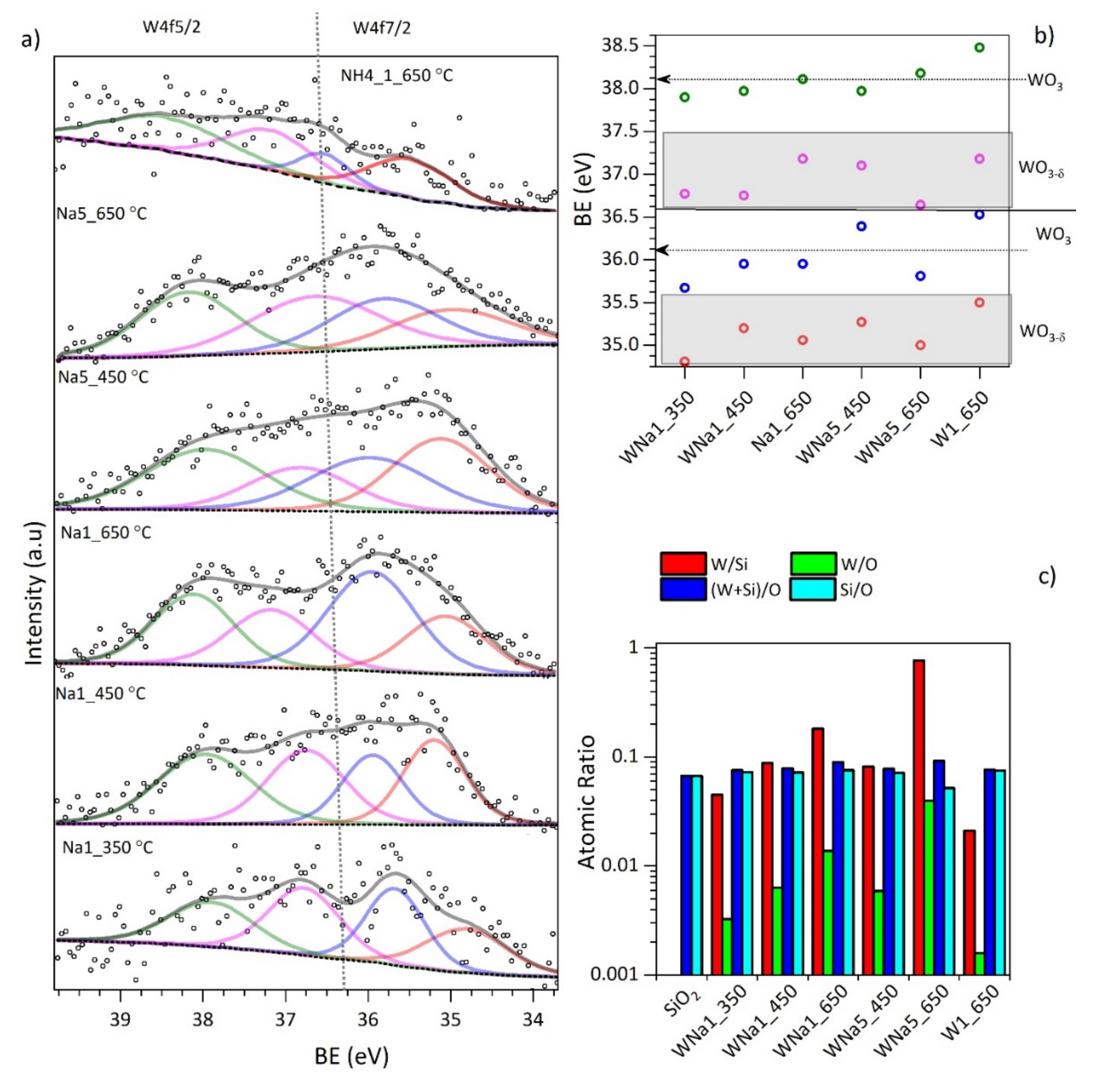Processes 10 00349 g001 550