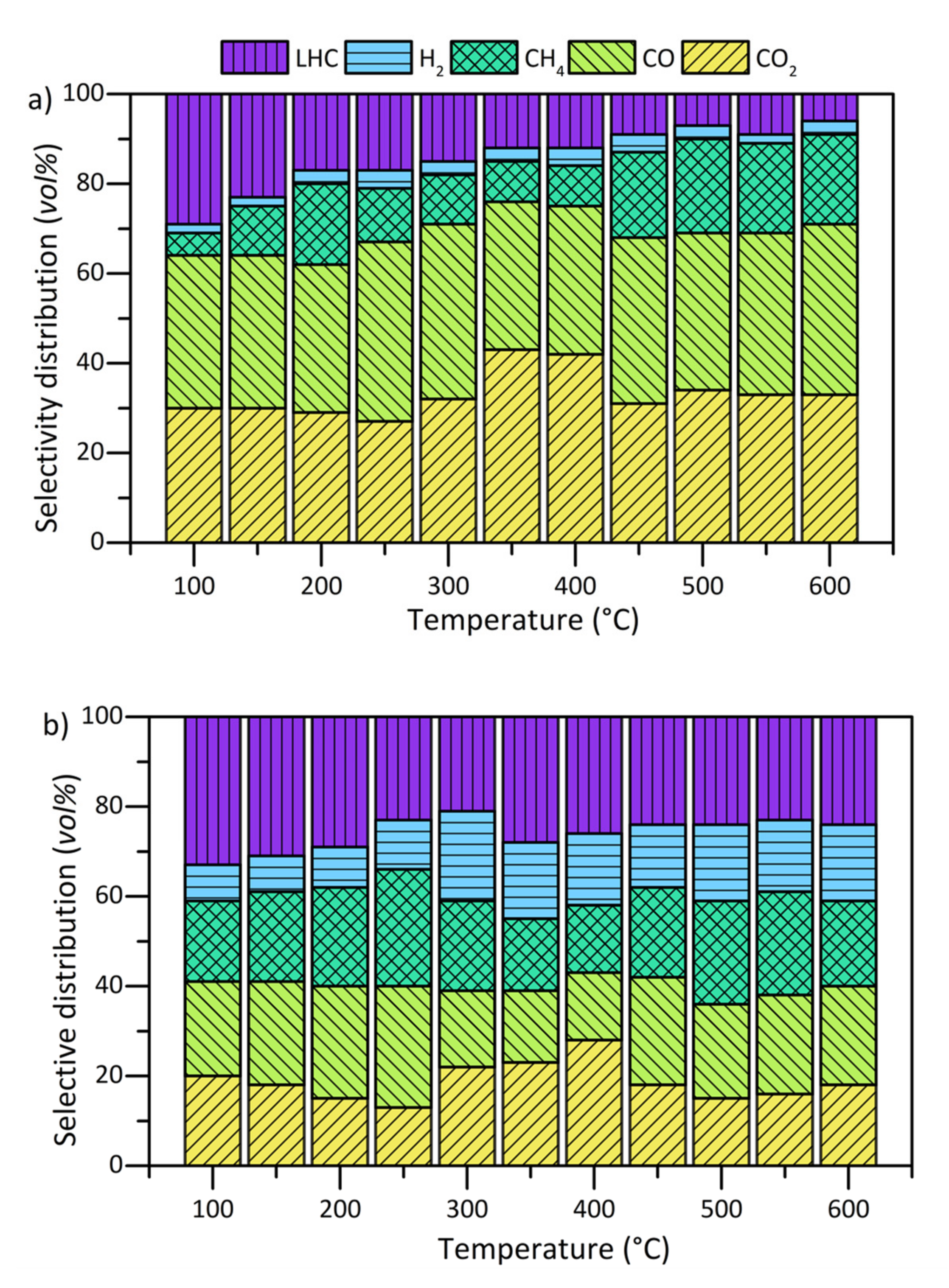 Processes 10 00349 g006 550
