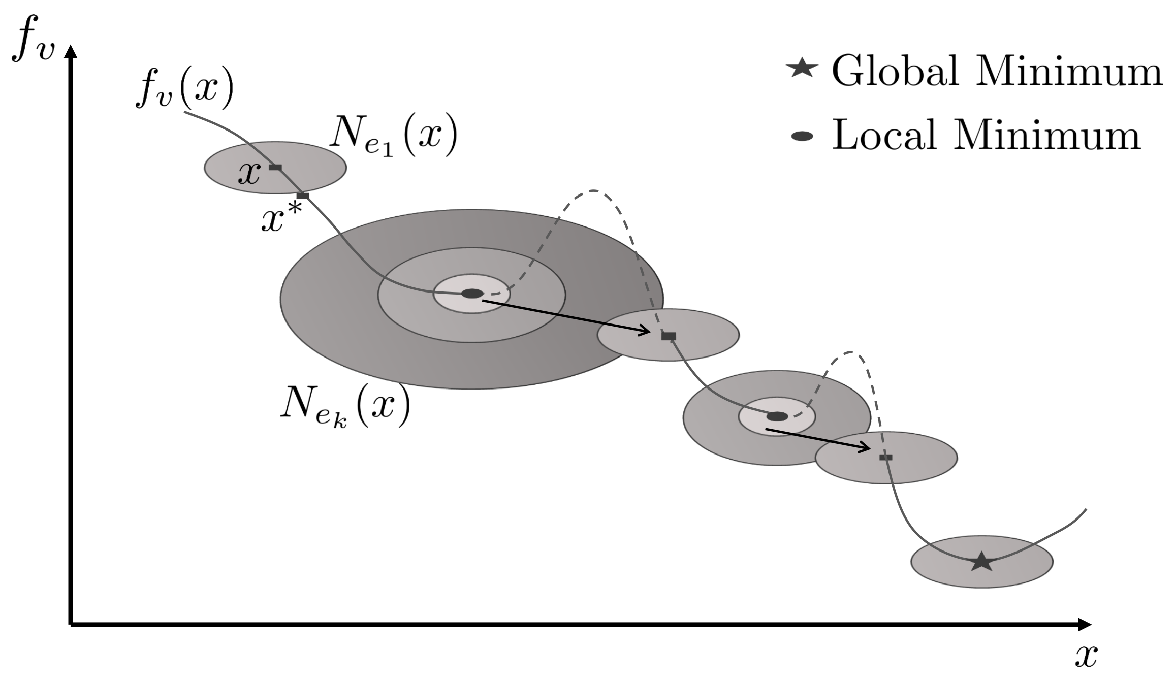 Processes 10 00351 g003
