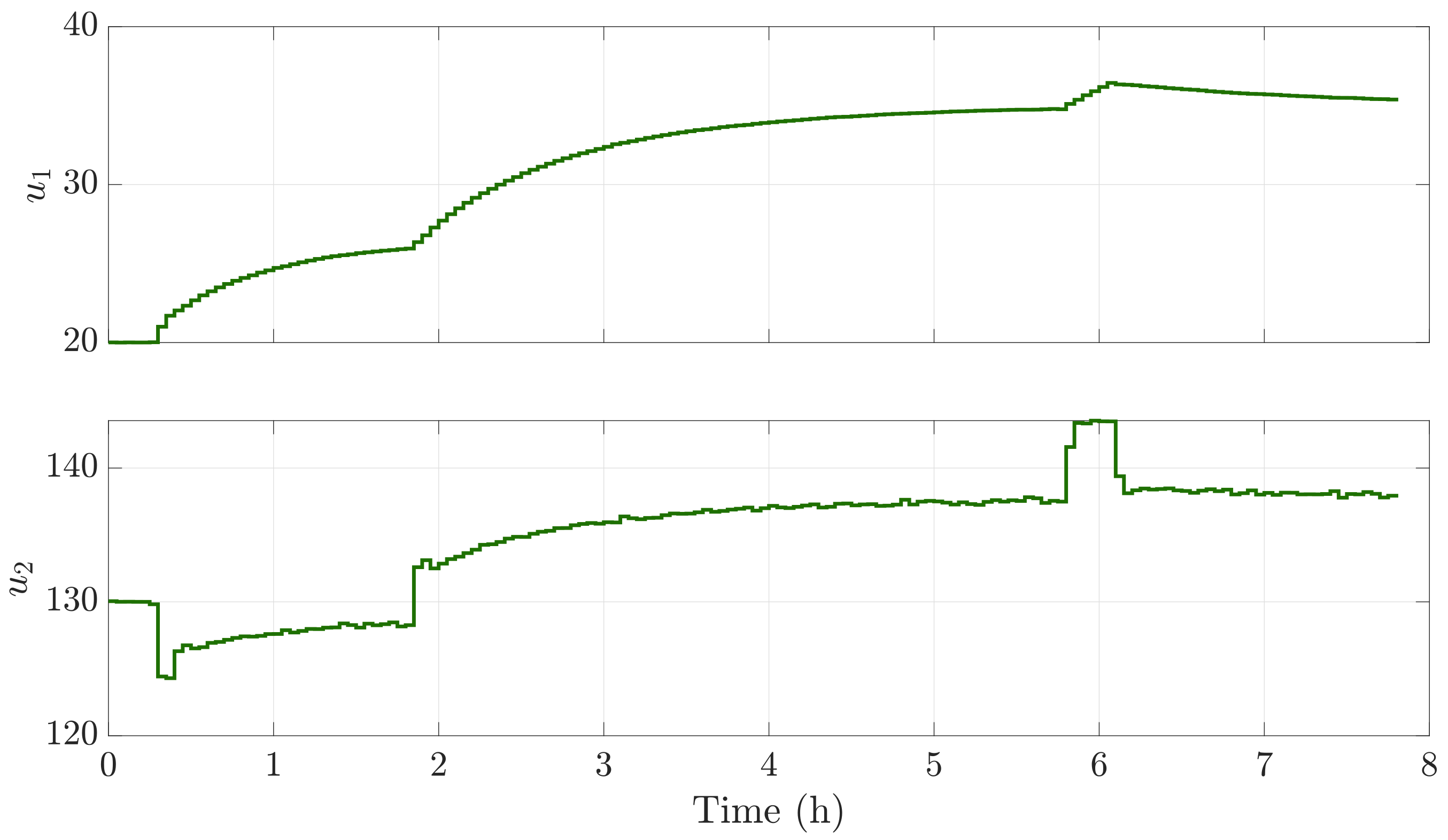 Processes 10 00351 g023