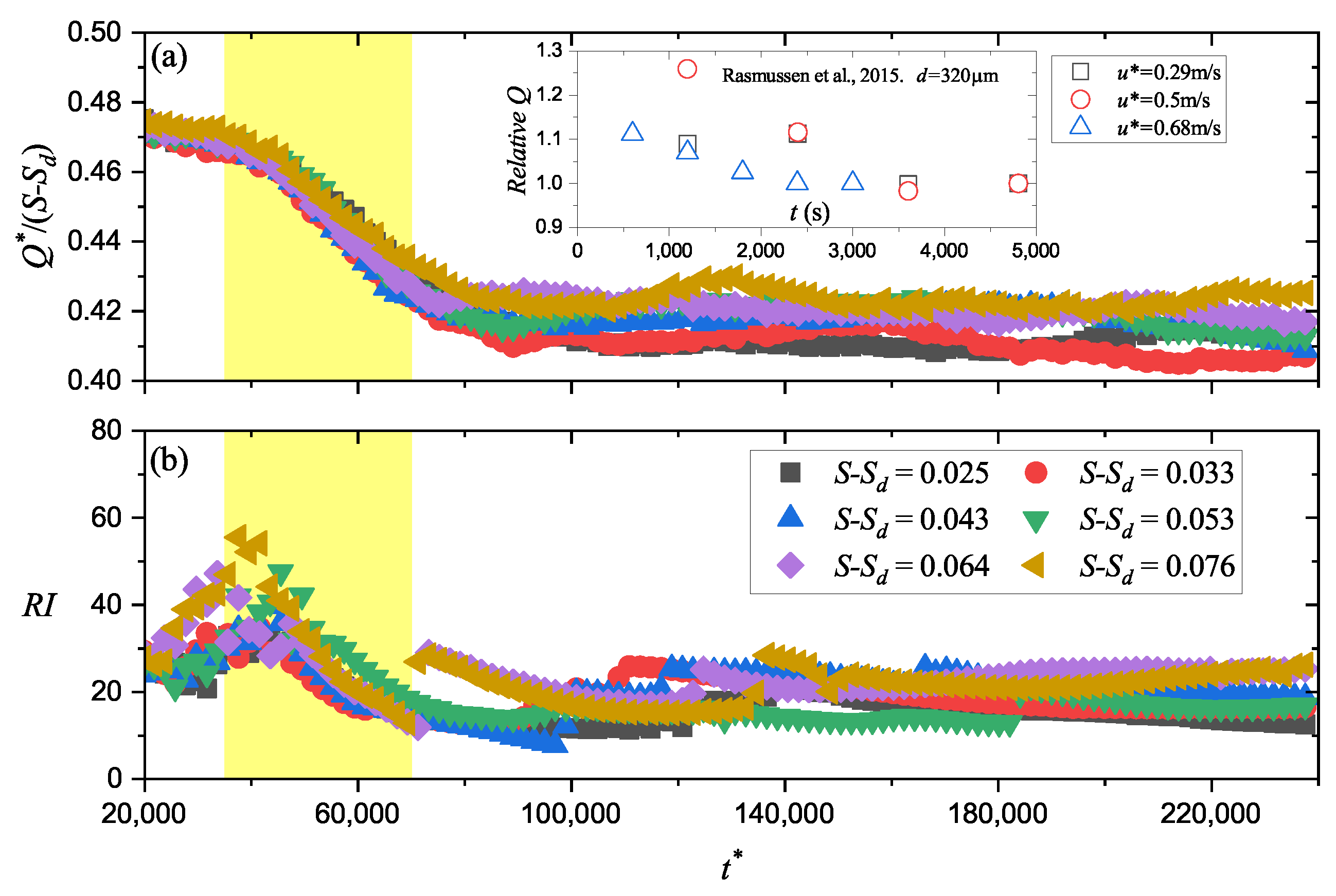 Processes 10 00354 g004 550