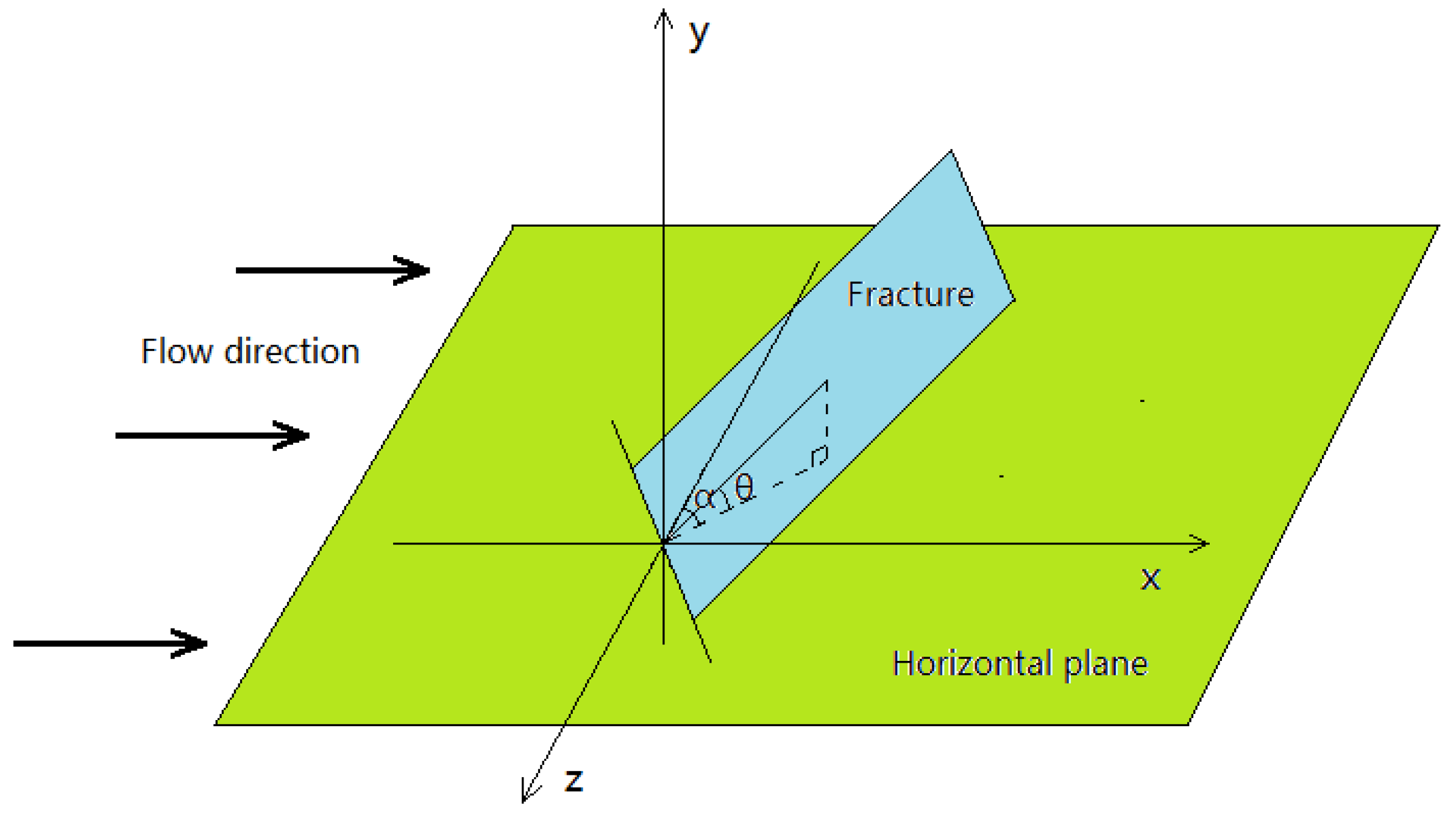 Processes 10 00356 g001