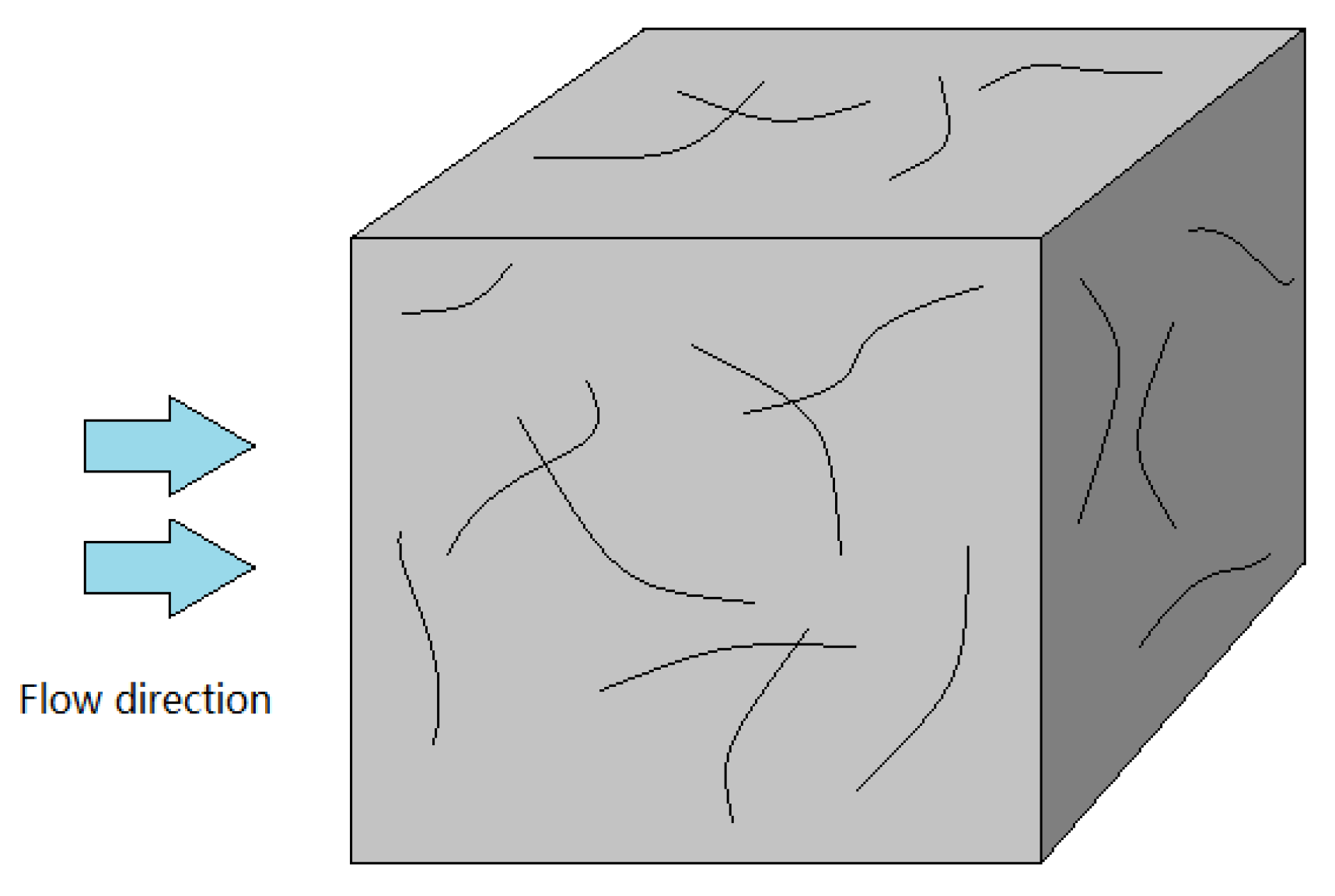 Processes 10 00356 g002