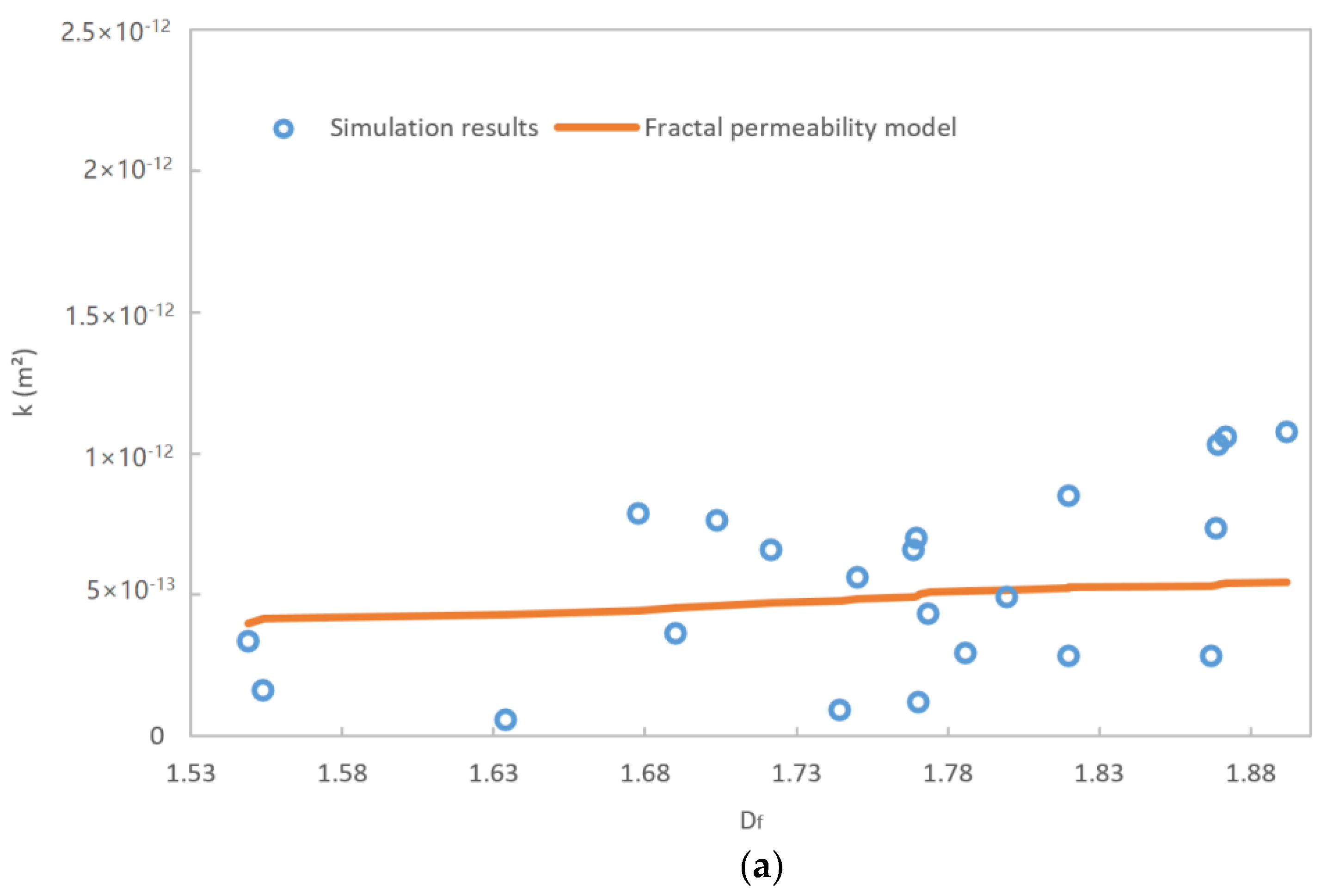 Processes 10 00356 g004a