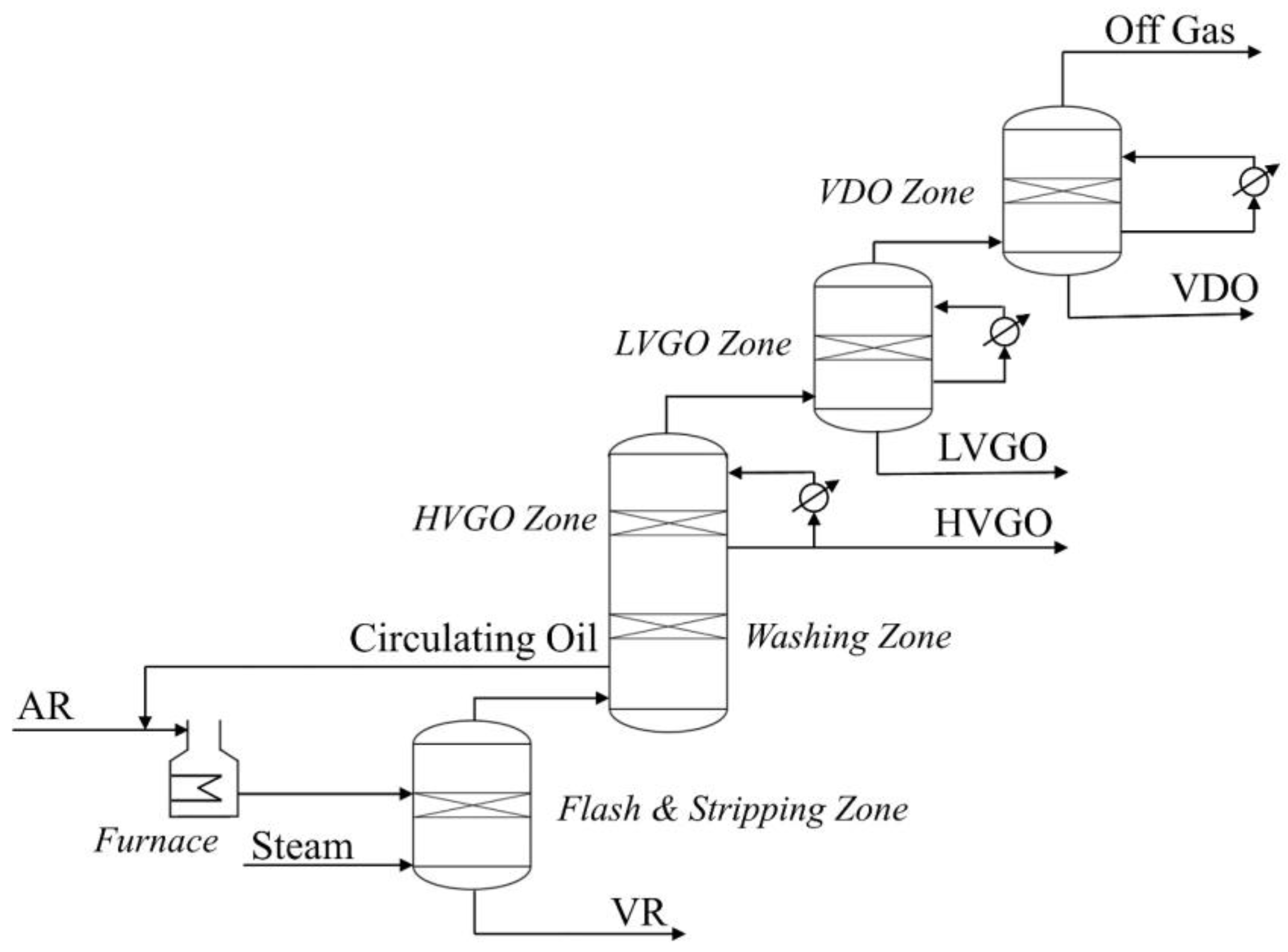 Processes 10 00359 g002