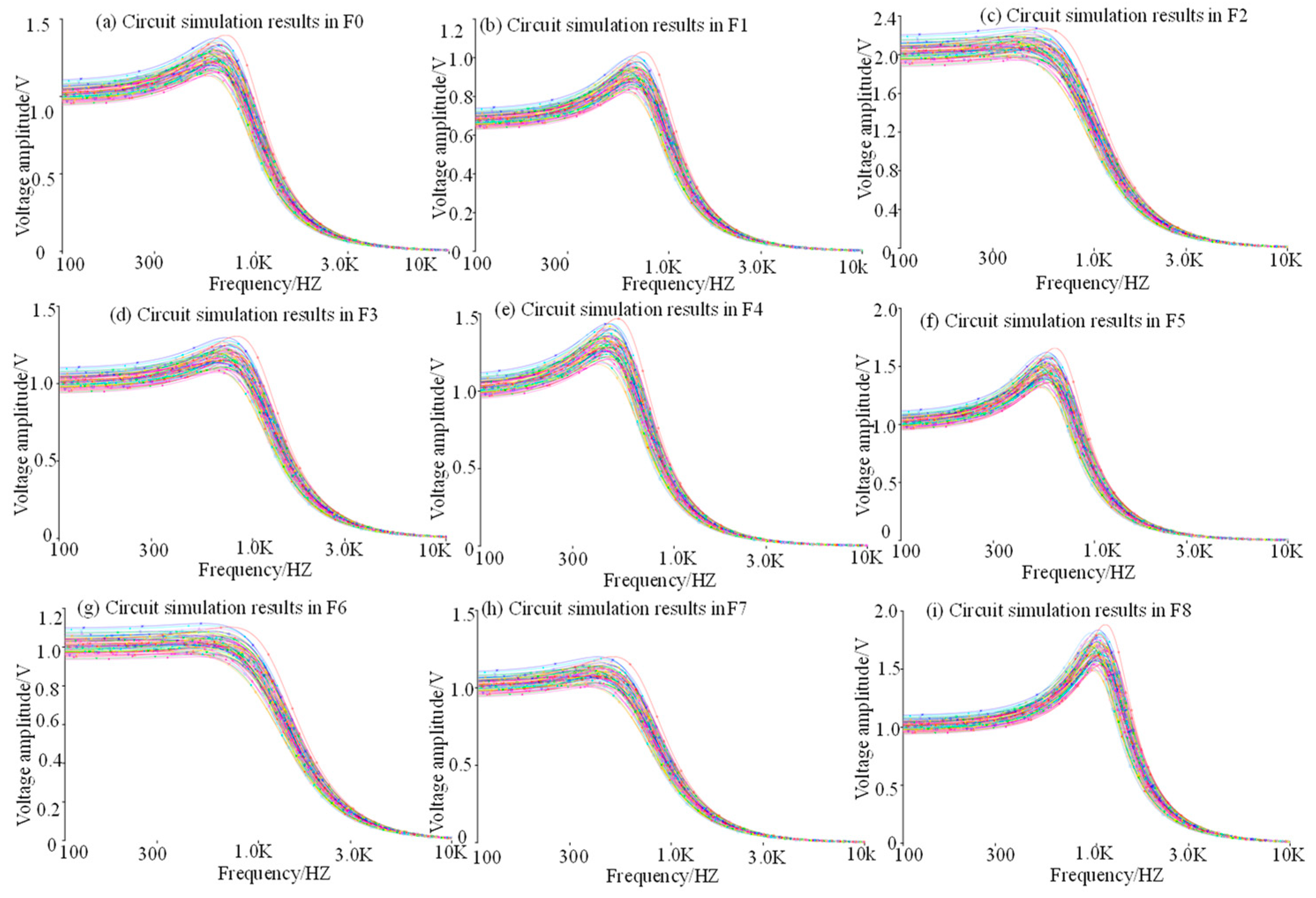 Processes 10 00362 g006 550