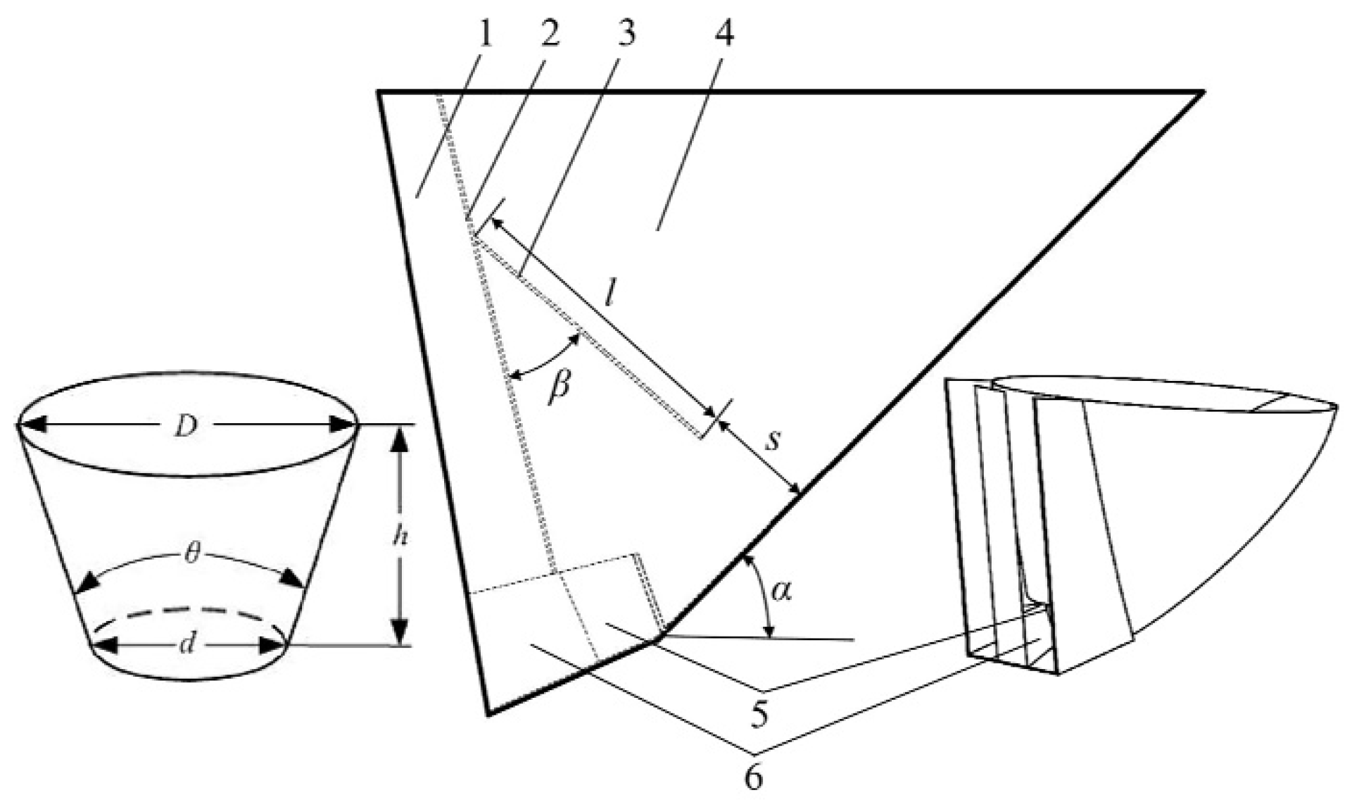 Processes 10 00363 g003 550