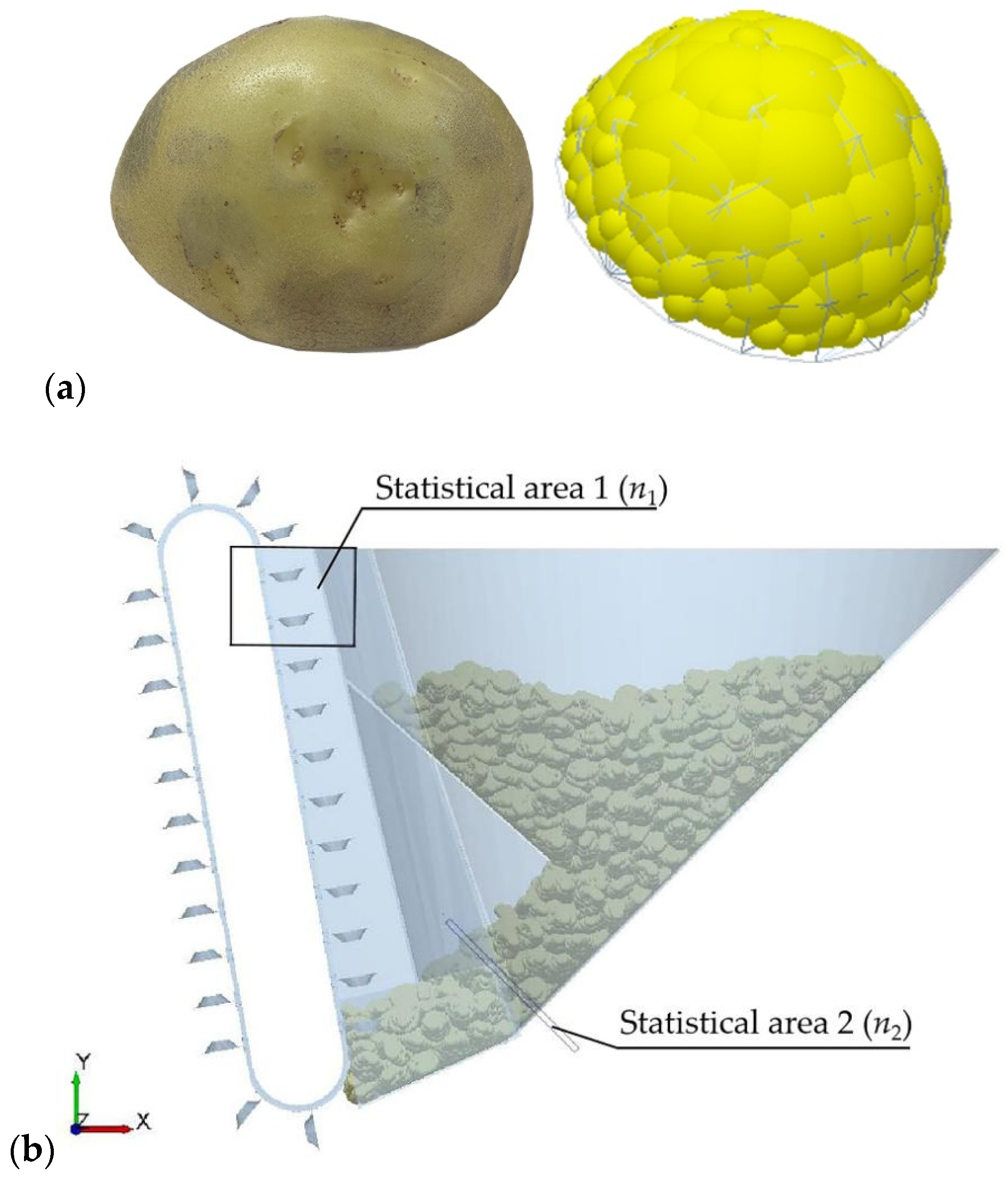 Processes 10 00363 g004 550