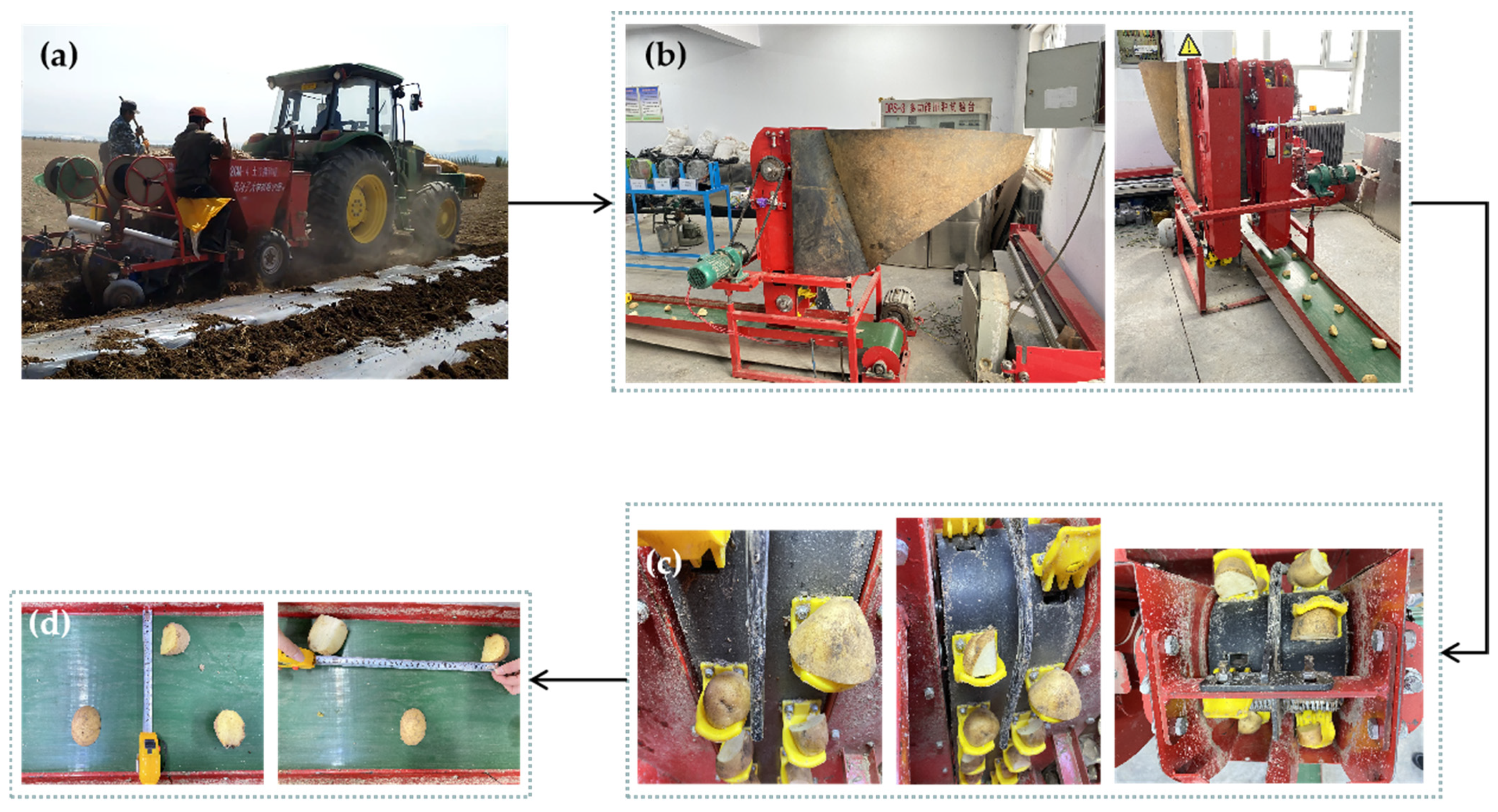 Processes 10 00363 g011 550