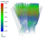 Processes 10 00363 i009