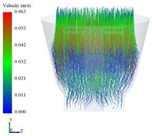 Processes 10 00363 i013