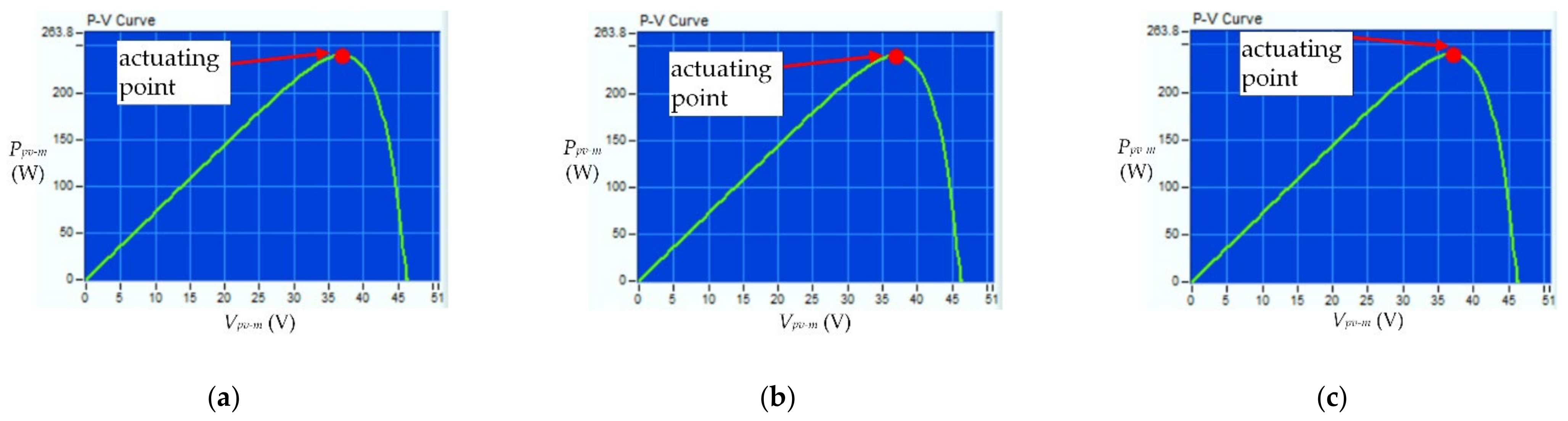 Processes 10 00367 g007 550