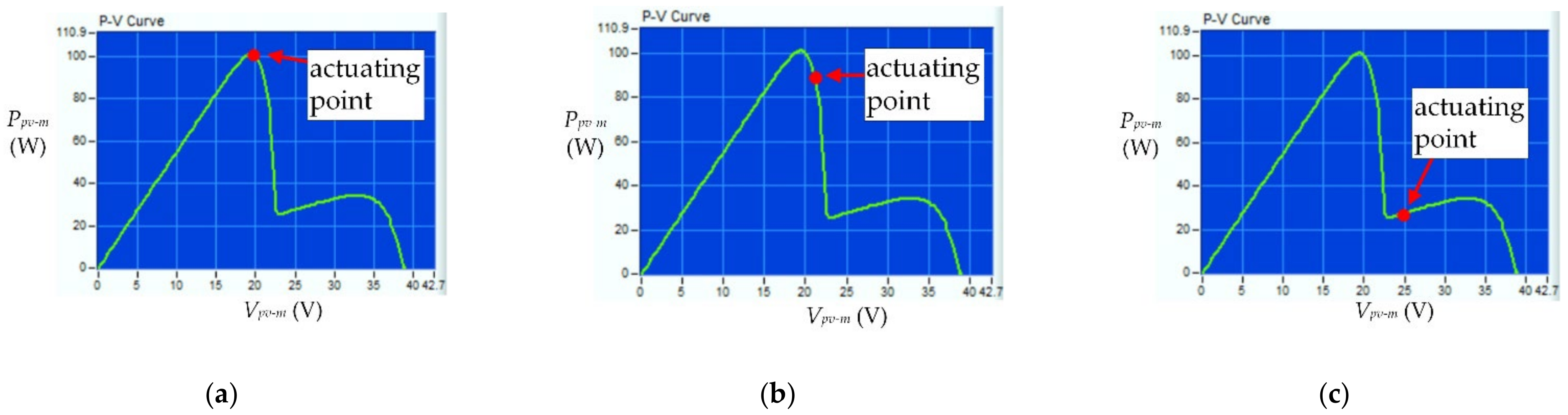 Processes 10 00367 g015 550