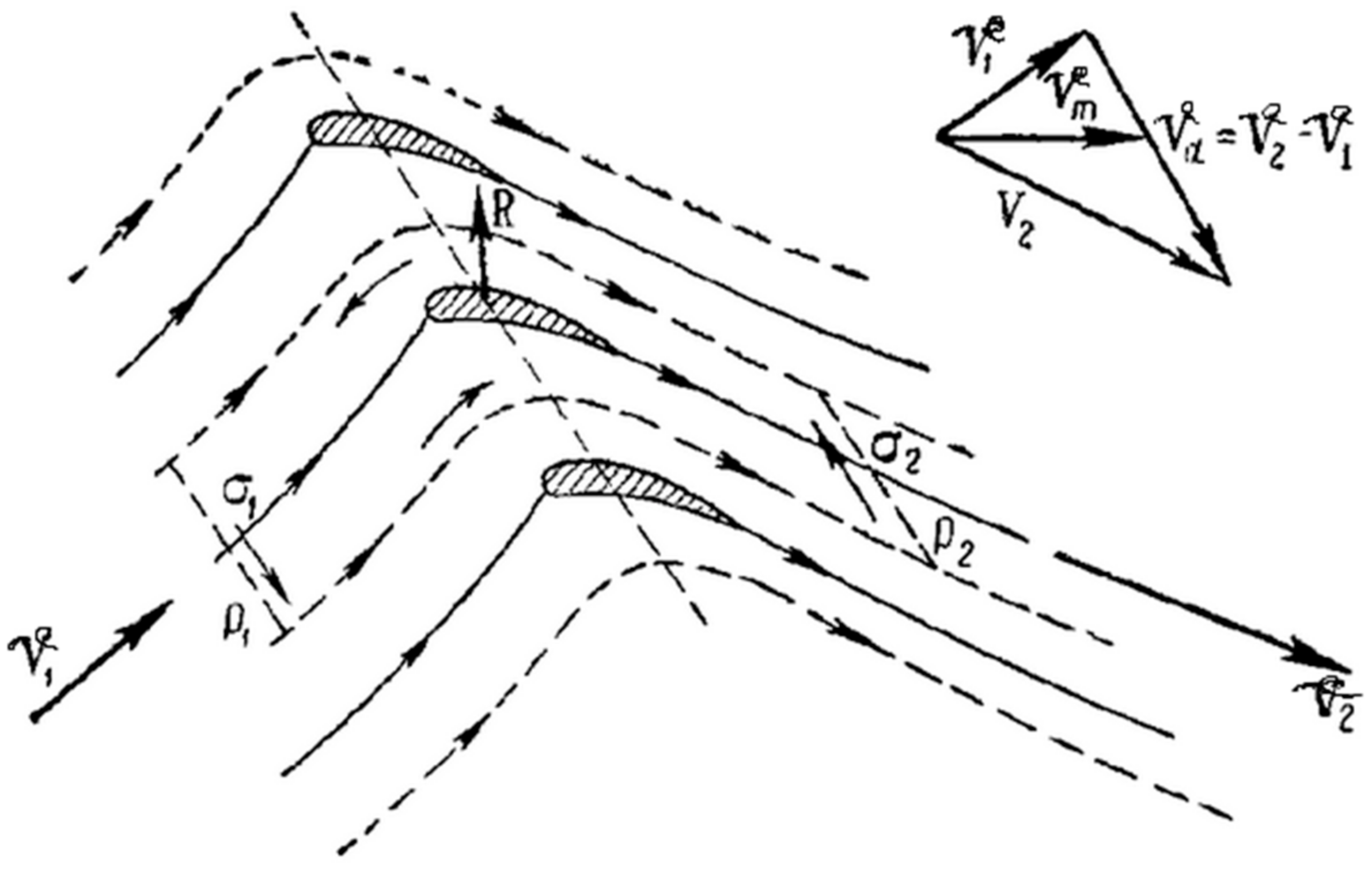 Processes 10 00368 g004 550