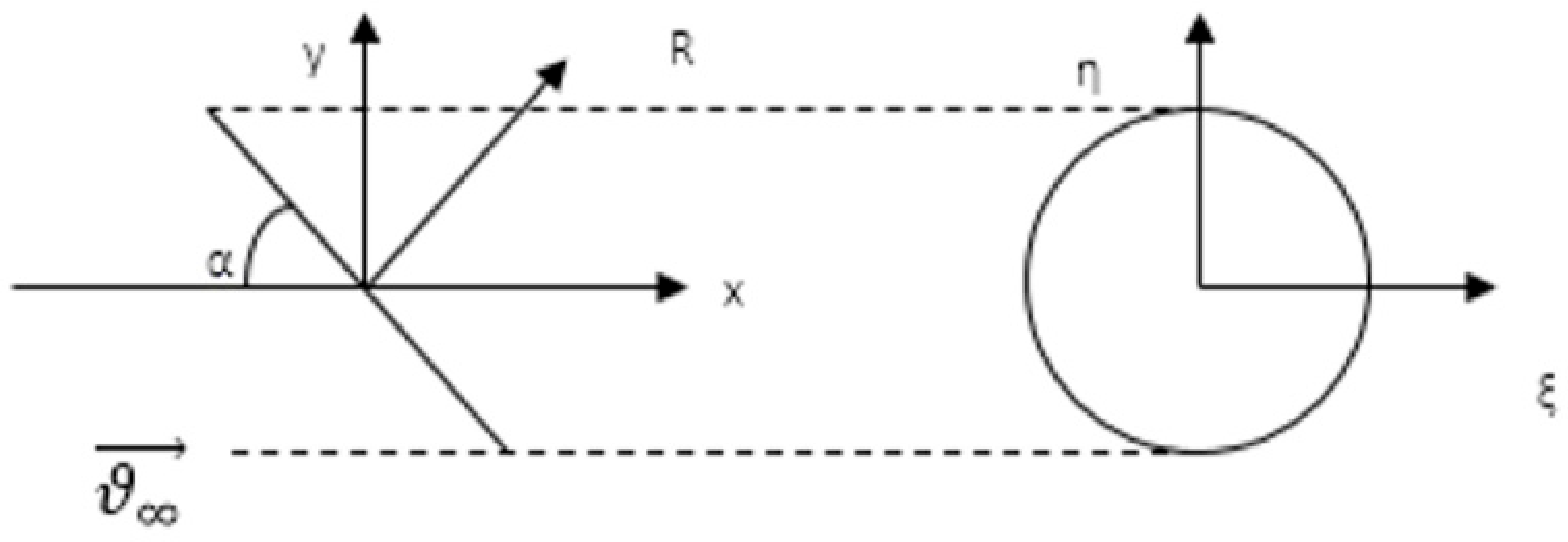Processes 10 00368 g005 550