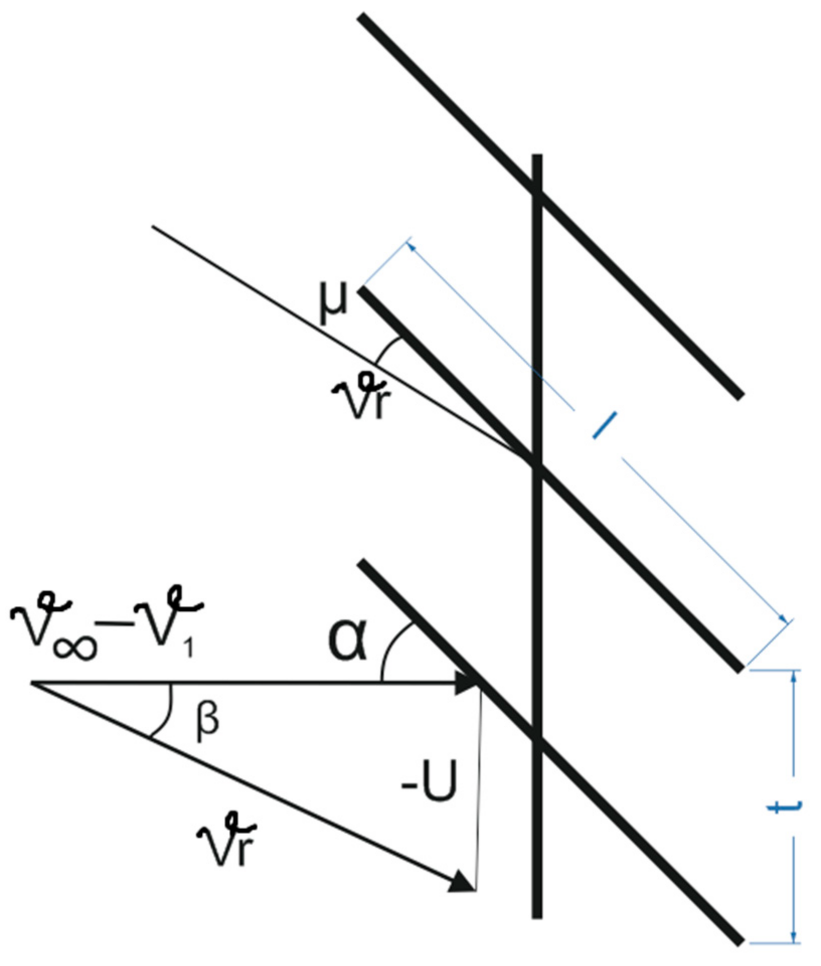 Processes 10 00368 g006 550