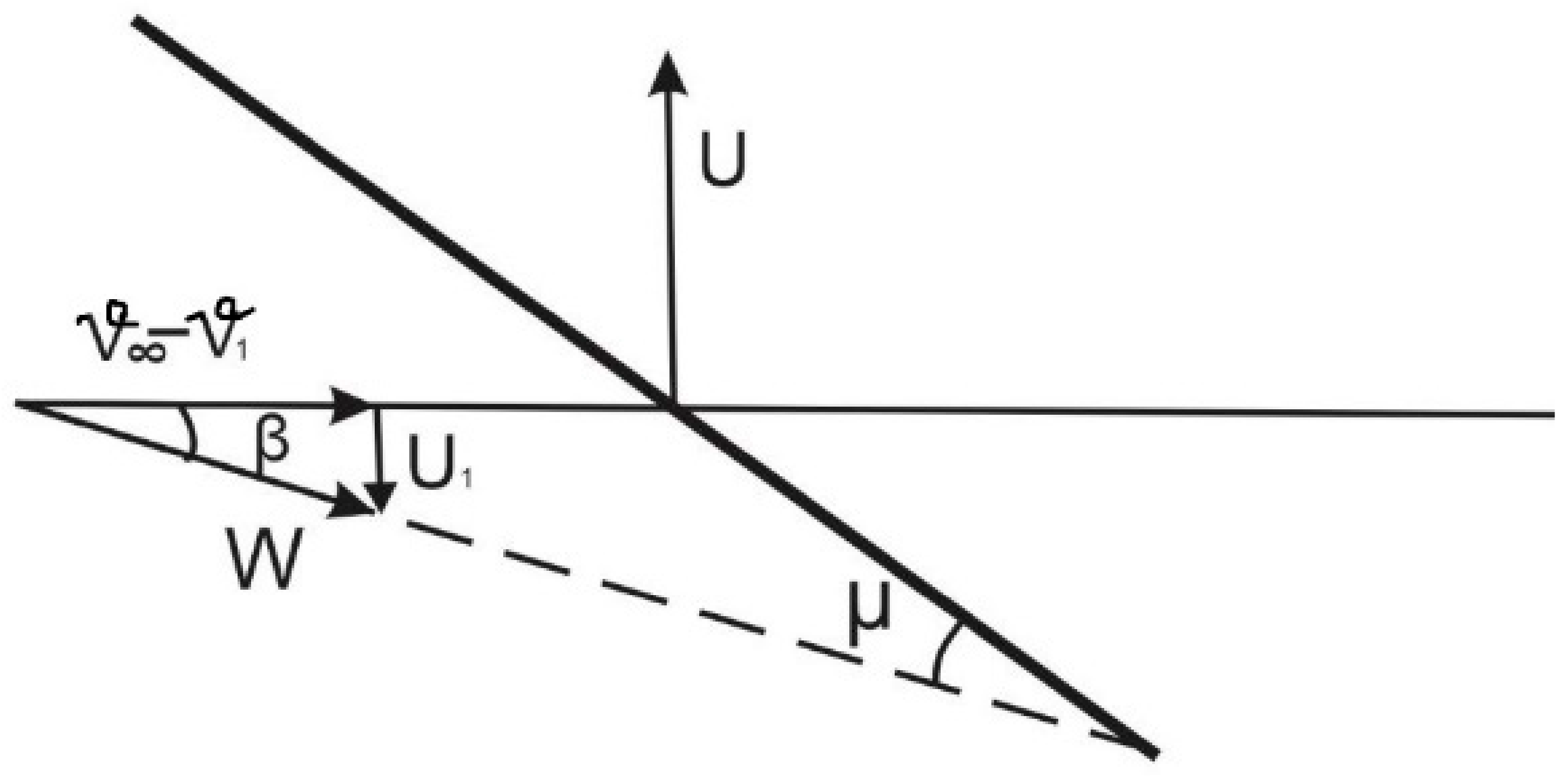Processes 10 00368 g009 550