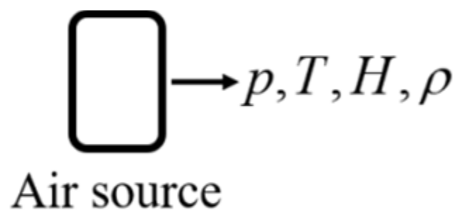 Processes 10 00377 g009 550