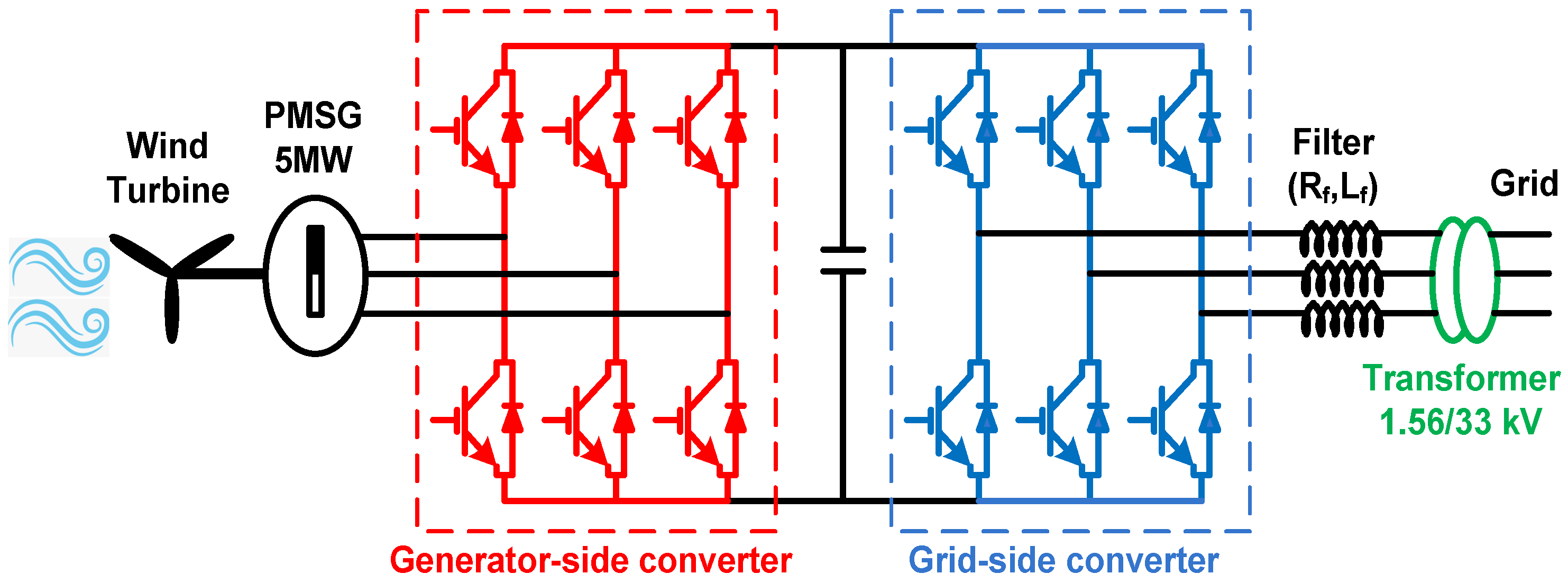 Processes 10 00378 g001