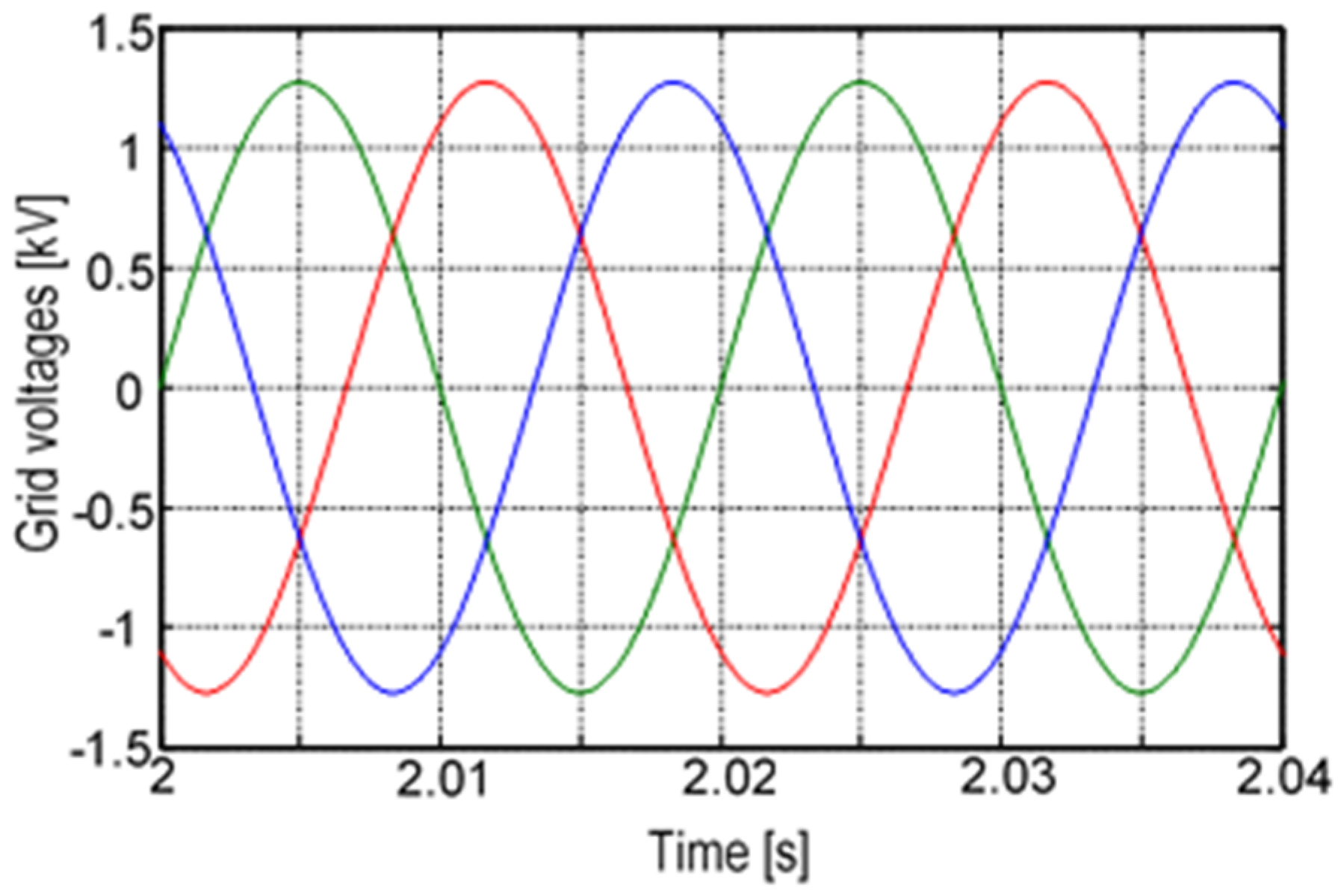 Processes 10 00378 g009